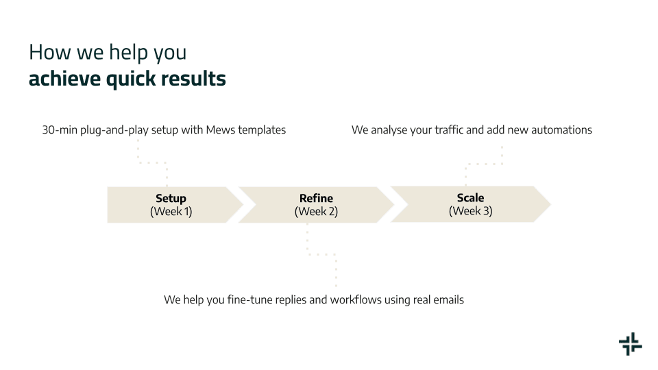 Lobby product image 4