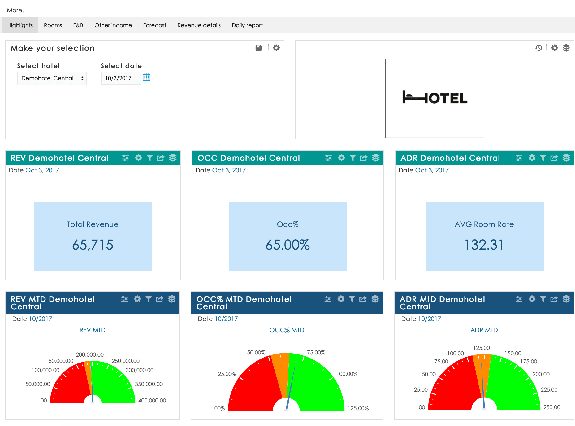 Statler BI product image 1