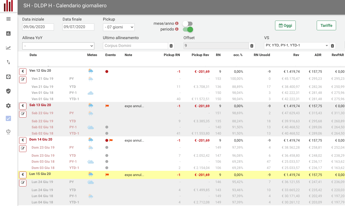 MyForecast product image 3