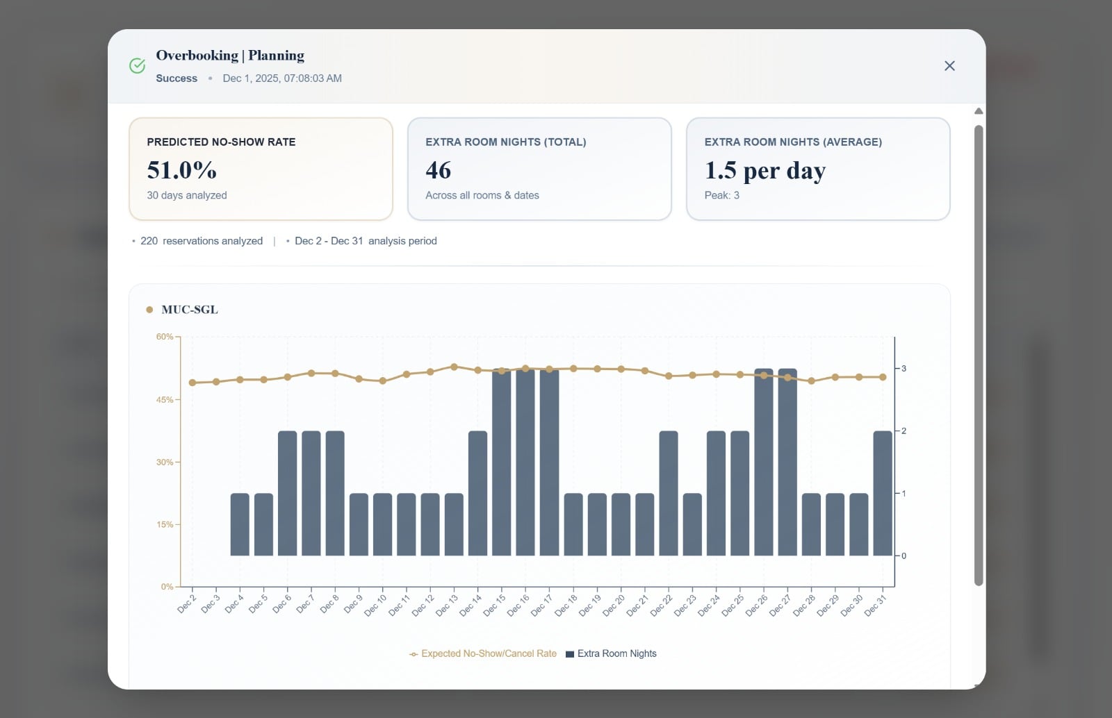 8816b4b8-4273-4a72-aa3f-b40f00f62e47 Product image