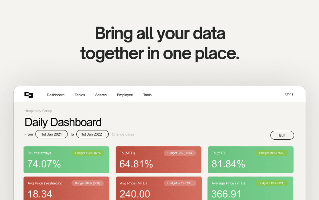 Blent product image 1