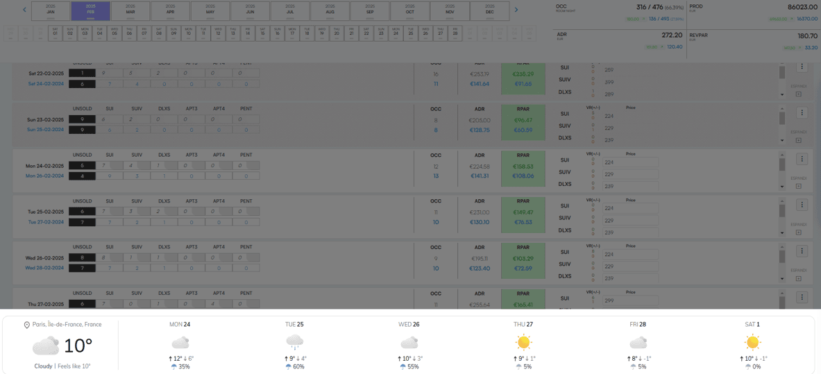 Revolution Plus by Franco Grasso product image 4