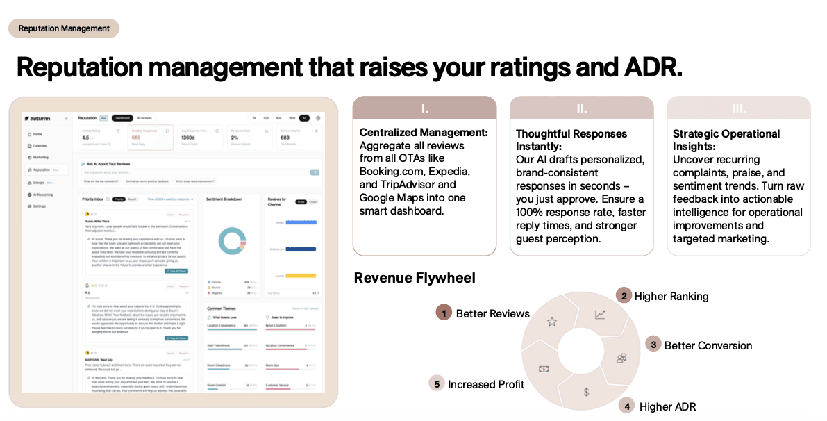 3107a472-9cbf-466e-b0b3-b42d00c731d2 Product image