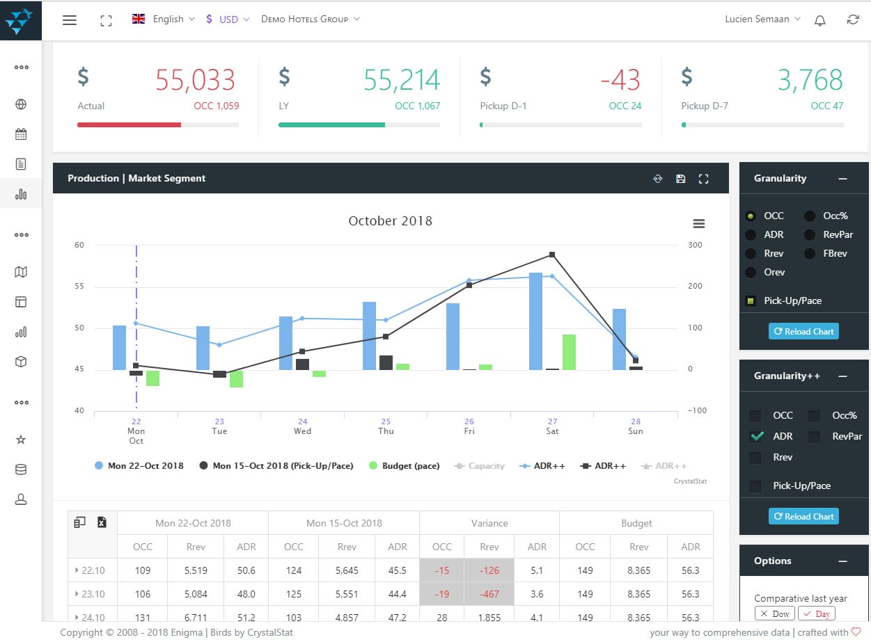 Enigma product image 2