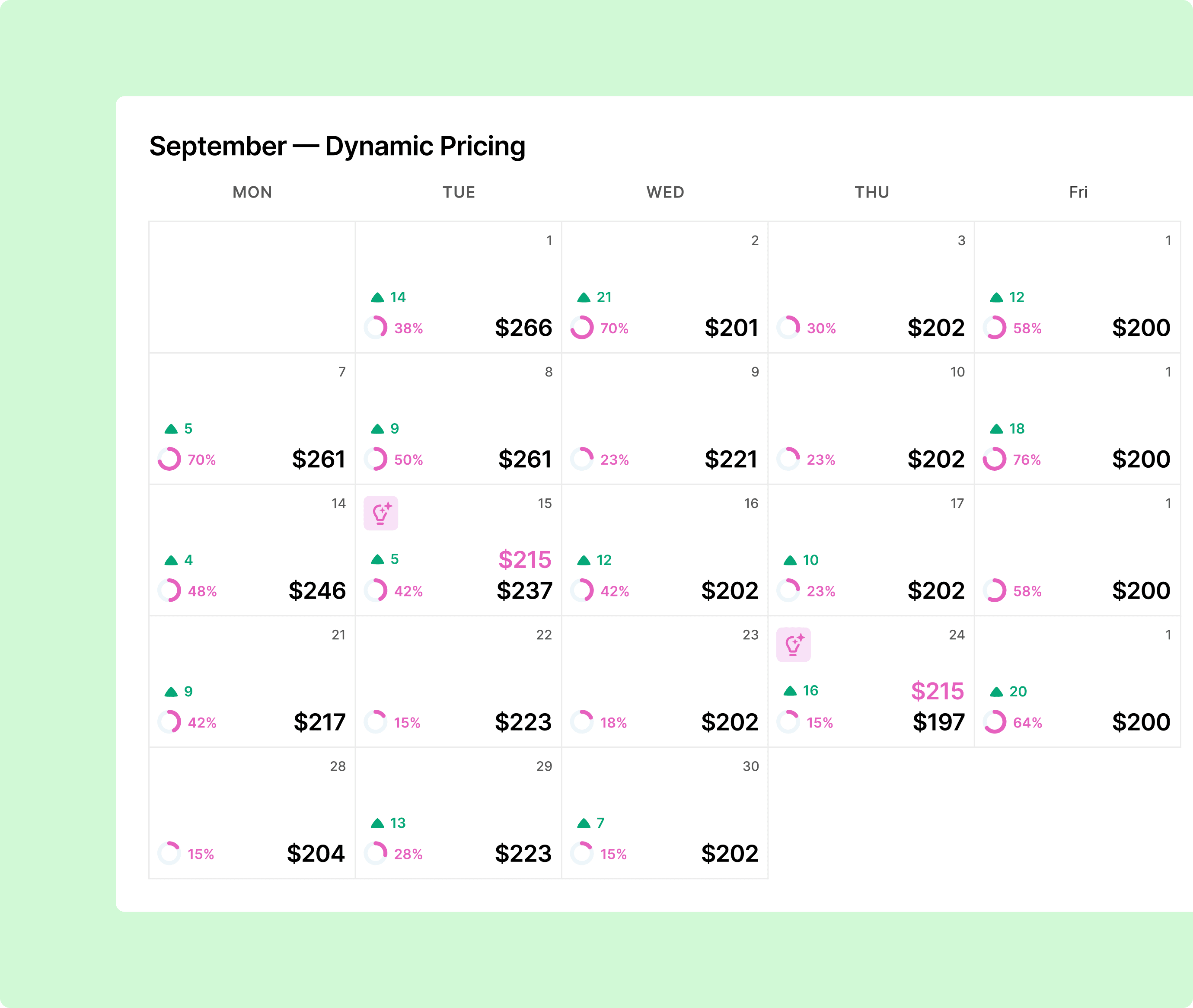 AI-Dynamic Pricing.png