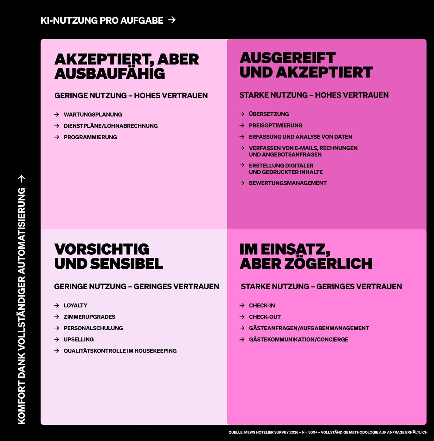 Ai-surveyDE-Picture2.jpg