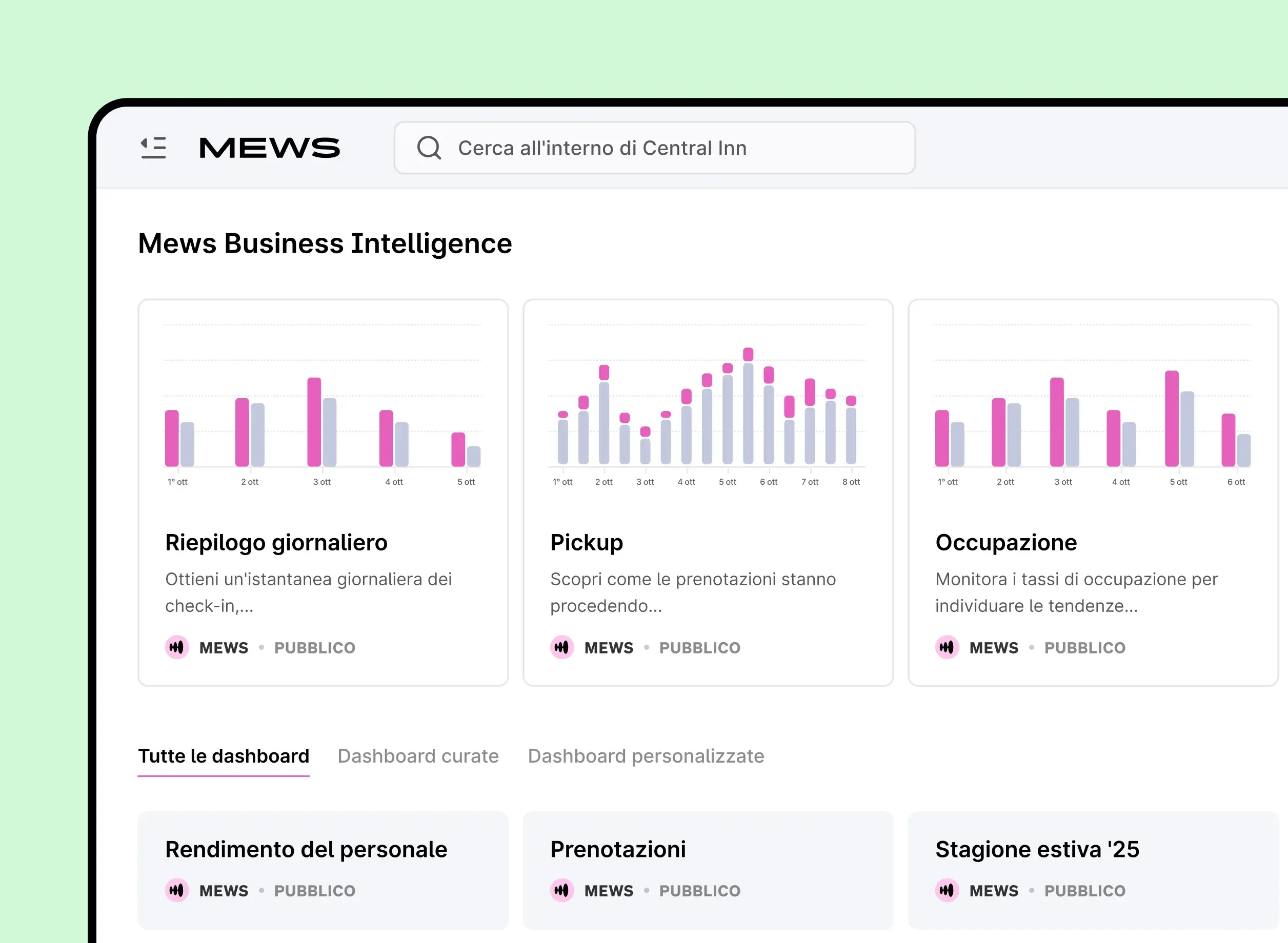 Business intelligence that sees everything