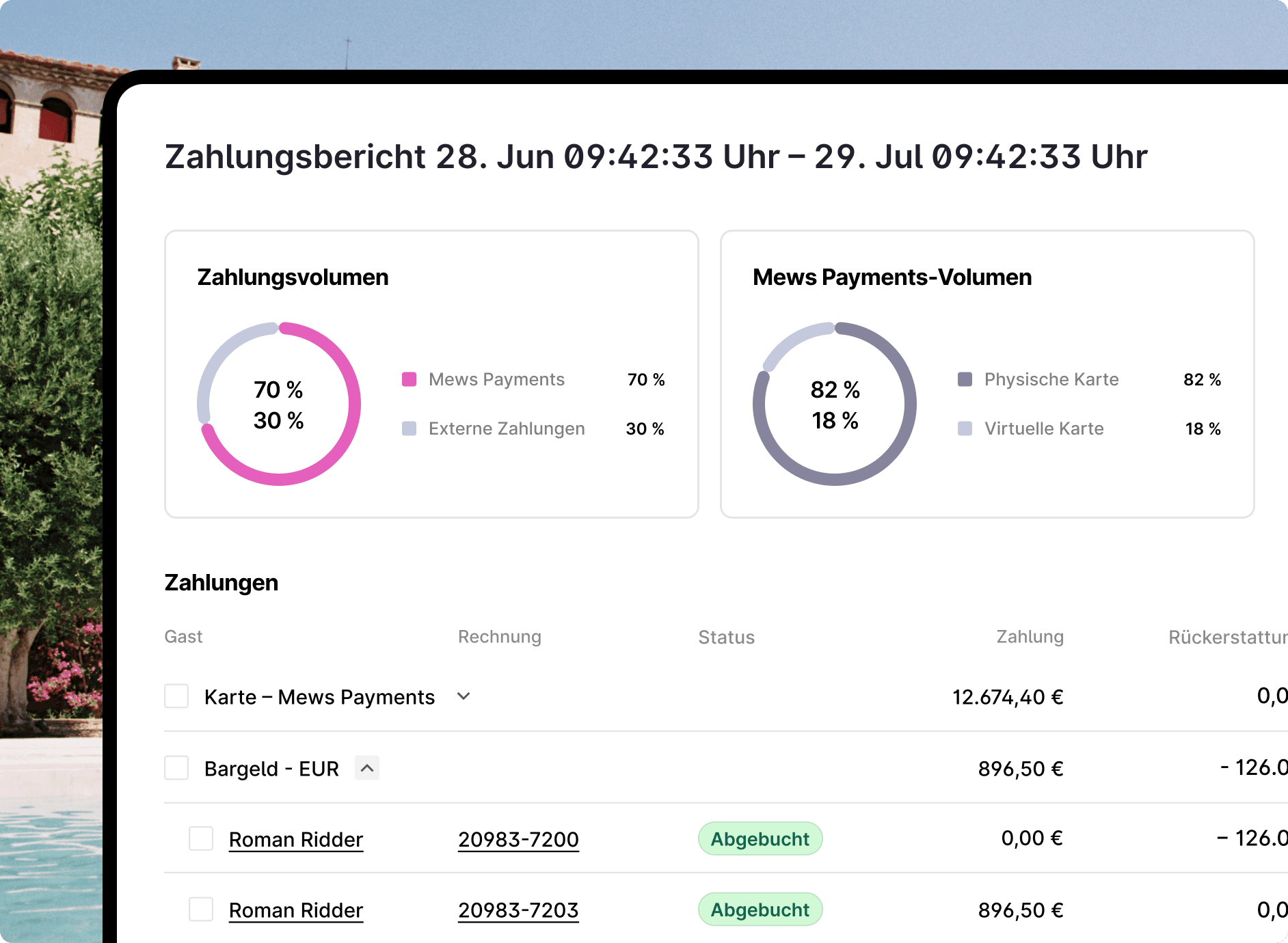 Automatisierter, fehlerfreier Abgleich