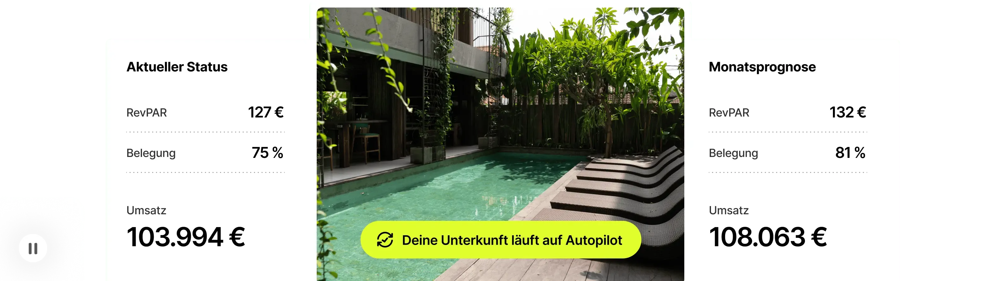 A landscaped backyard with a pool, surrounded by lush plants and outdoor seating, under a modern building.