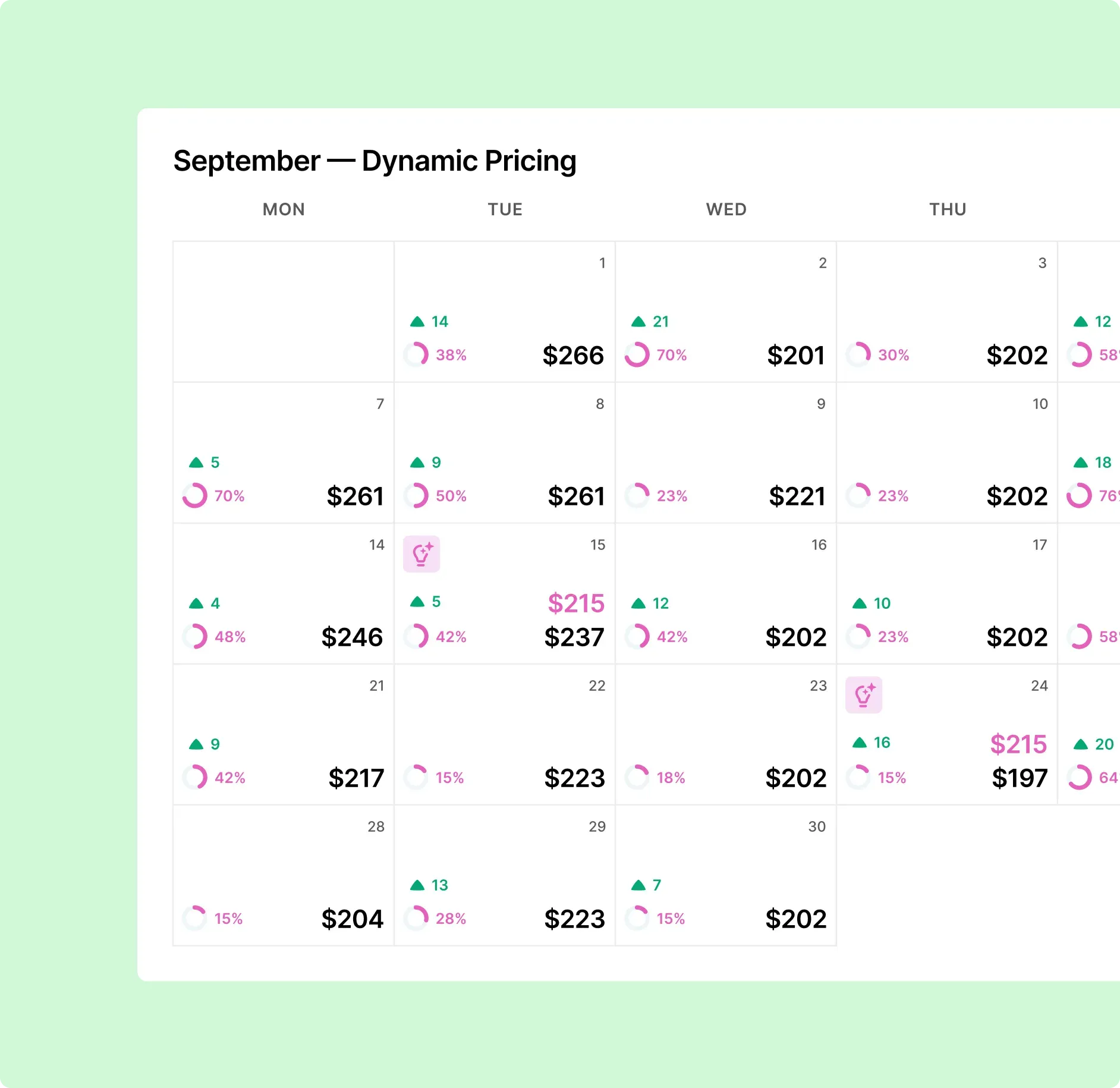 Dynamic pricing - masthead.webp