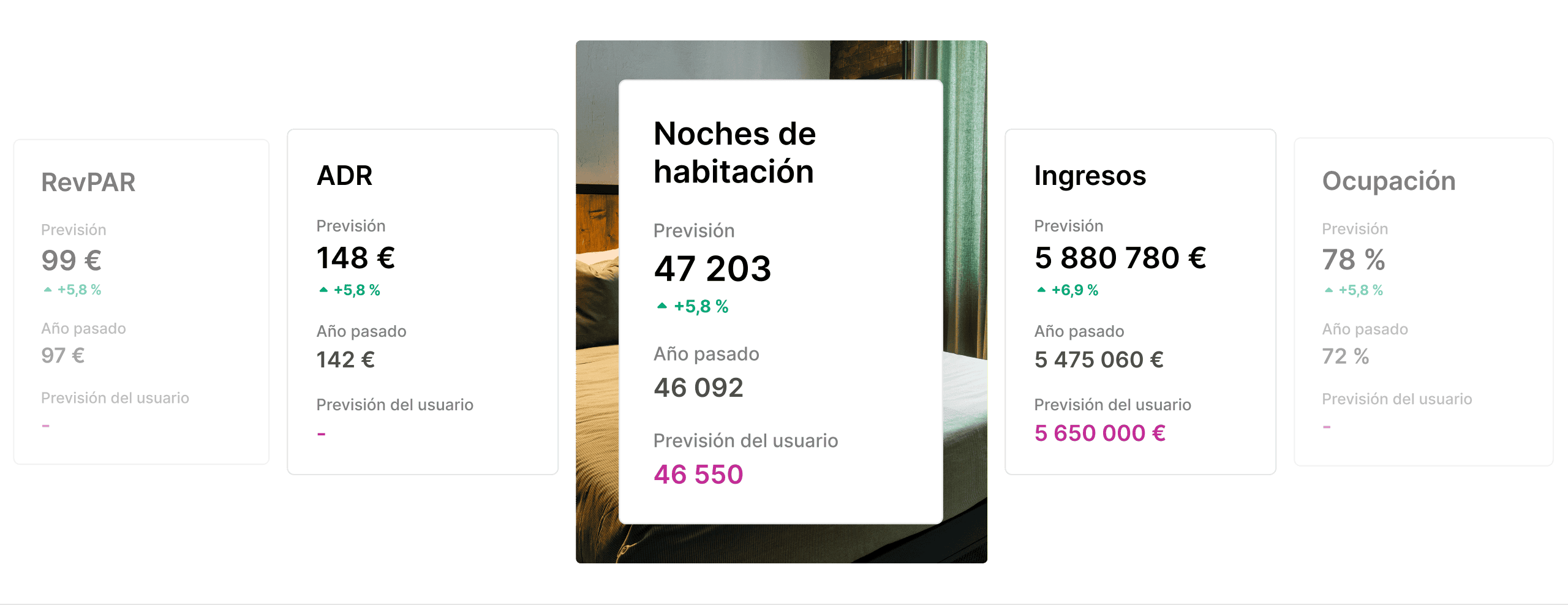 ampliar más allá de las habitaciones