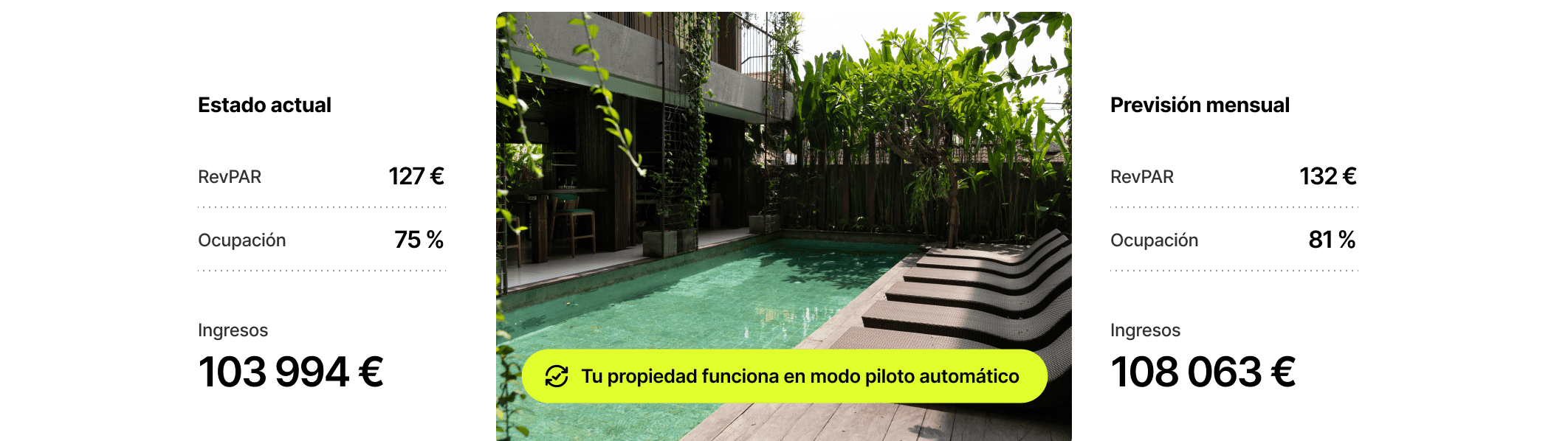 A landscaped backyard with a pool, surrounded by lush plants and outdoor seating, under a modern building.