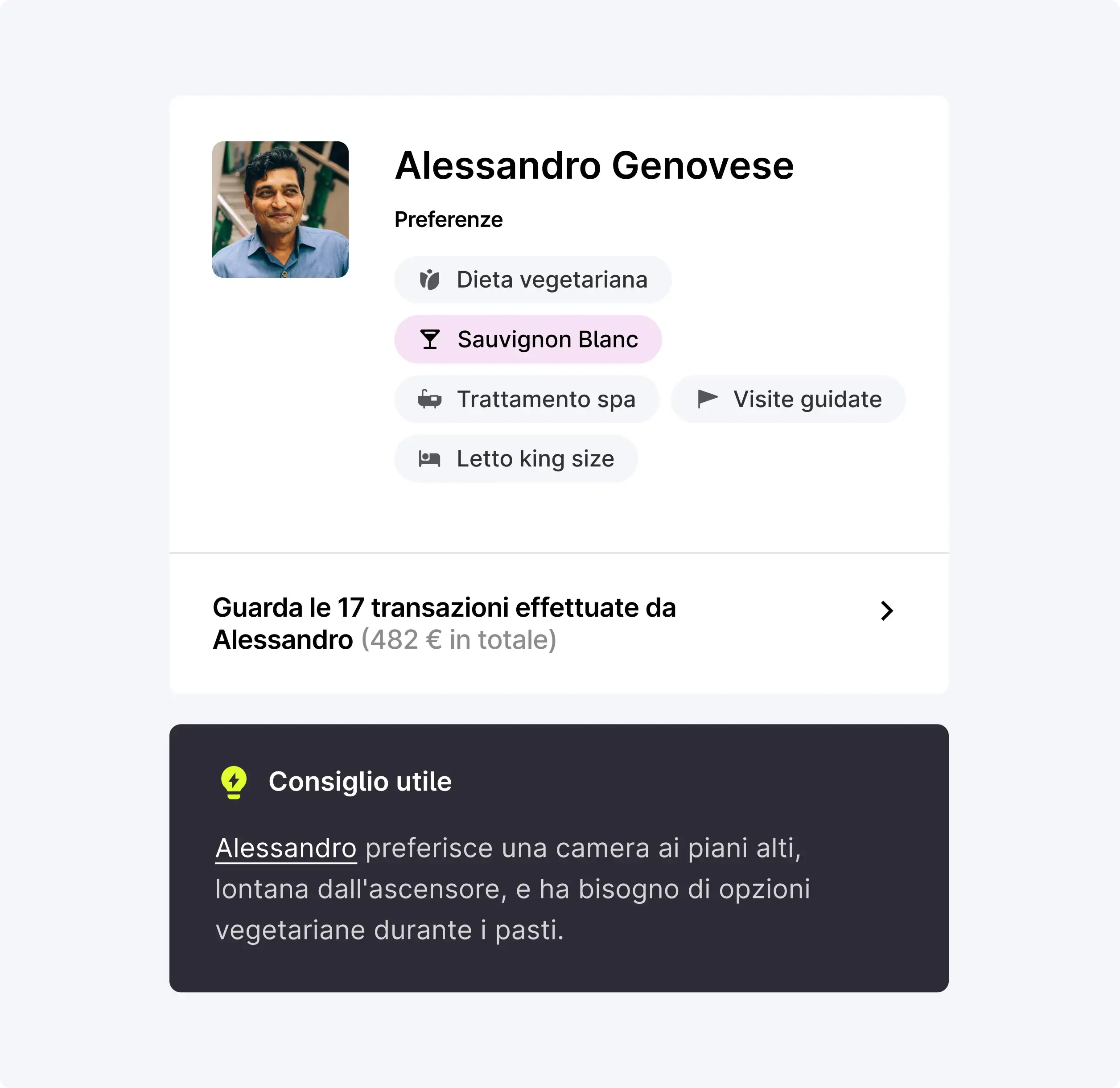 Get a full view of guest spend