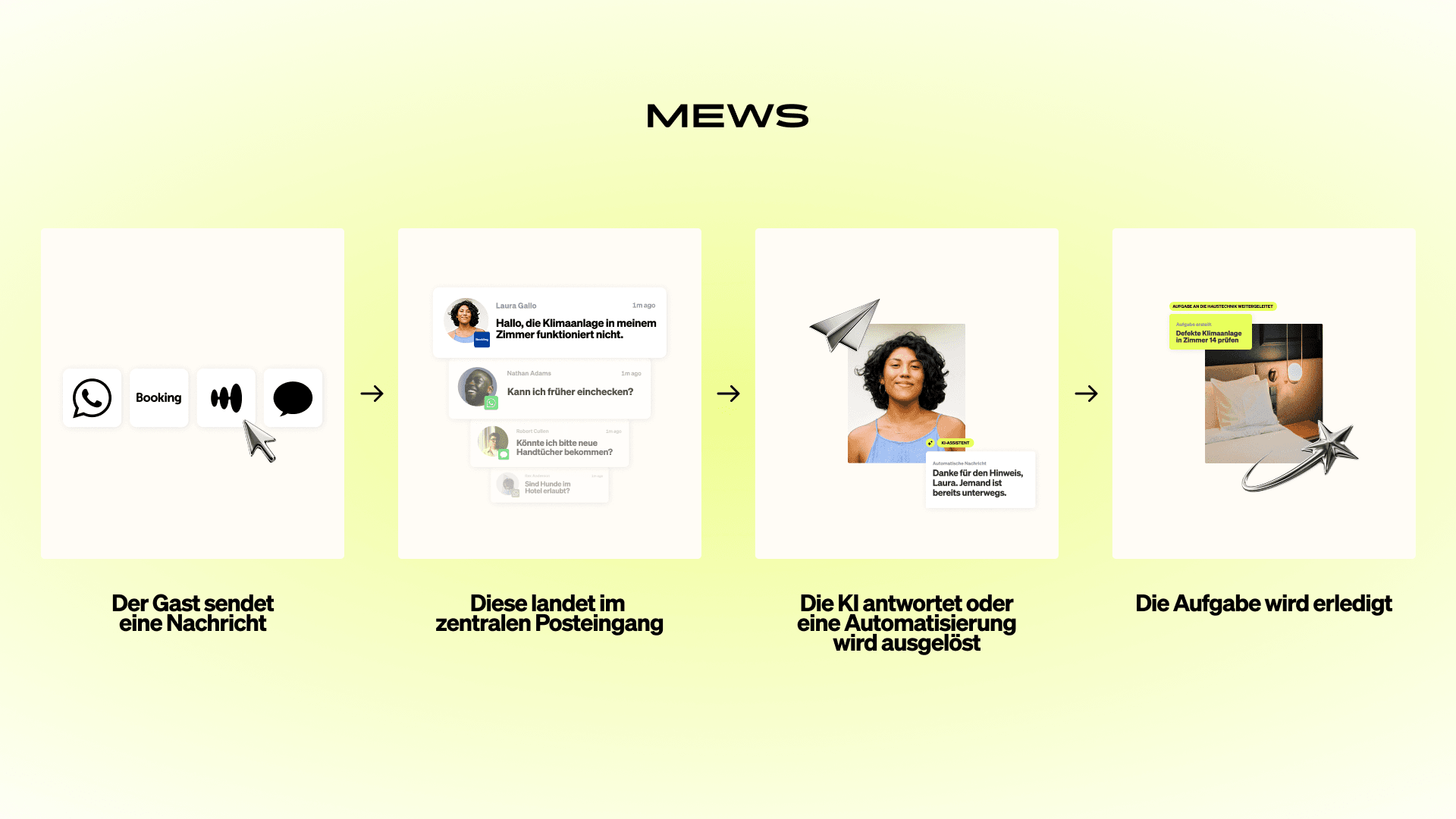 Guest Messaging and Automations Infographic_DE.png