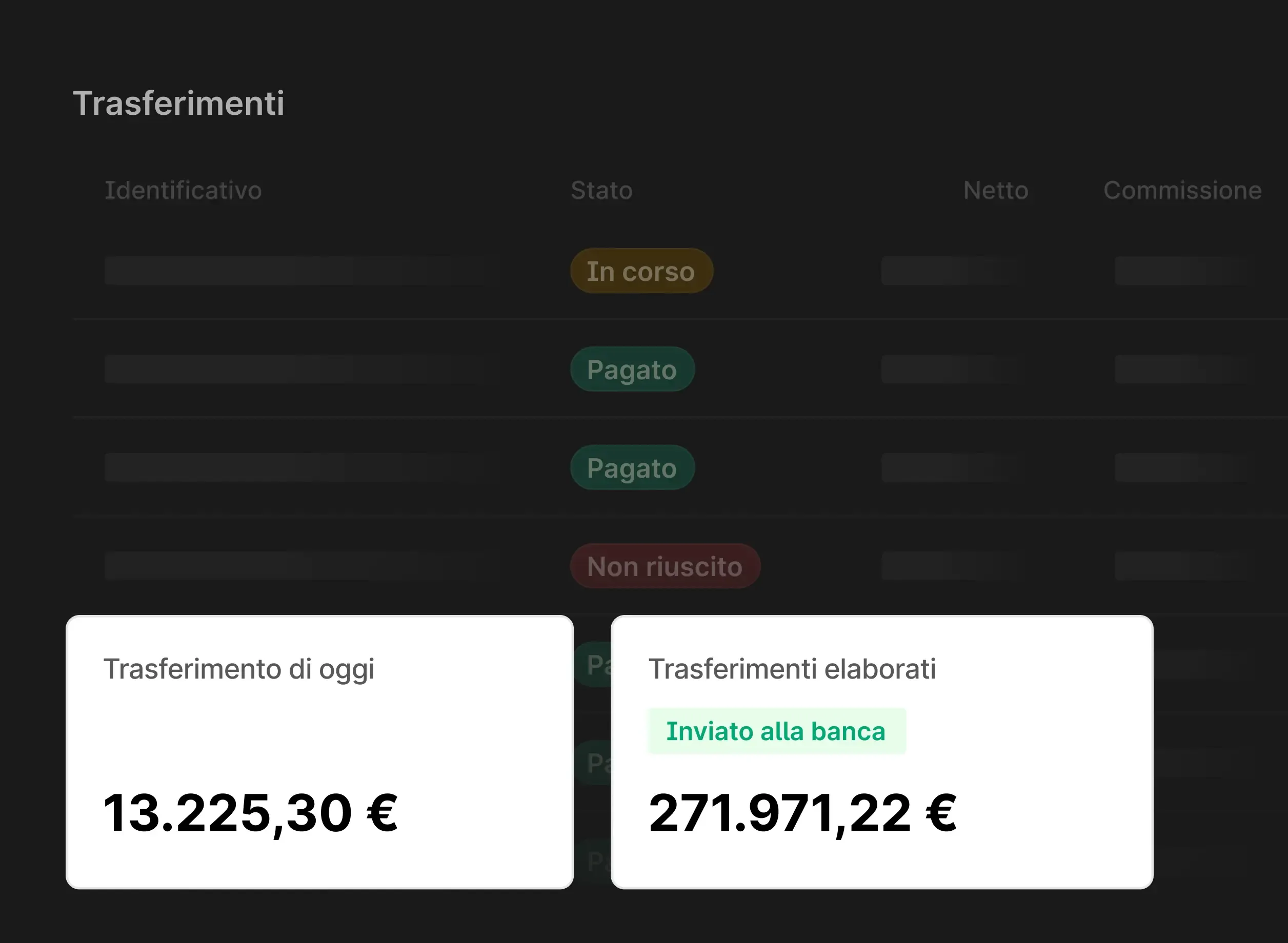 IT - Fast cash flow.webp
