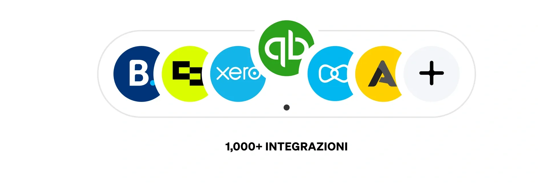 IT - Integrazioni.webp