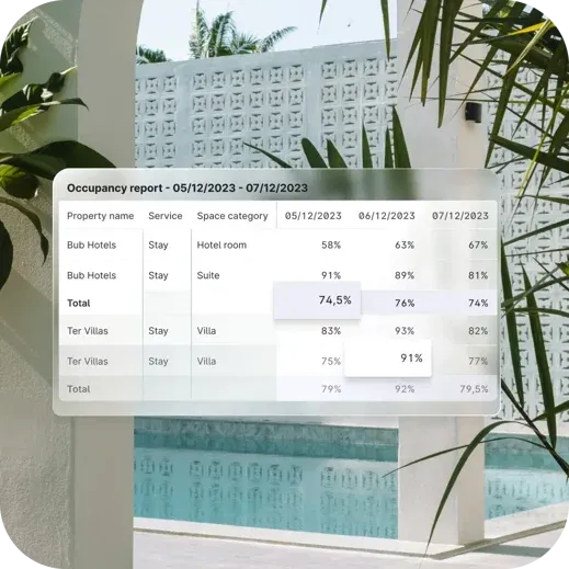 LWH Maximize efficiency.webp