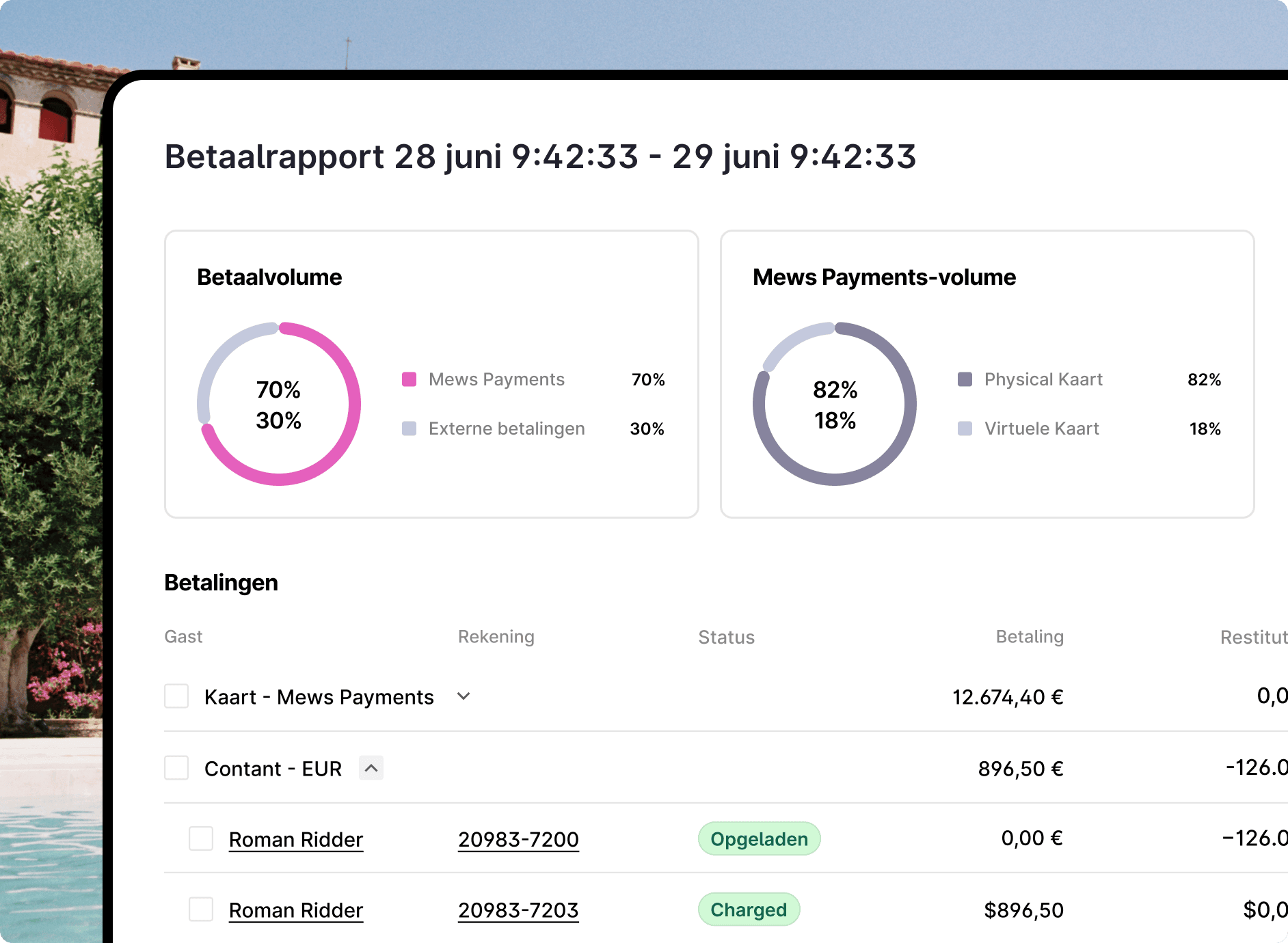 Geautomatiseerde foutloze afstemming
