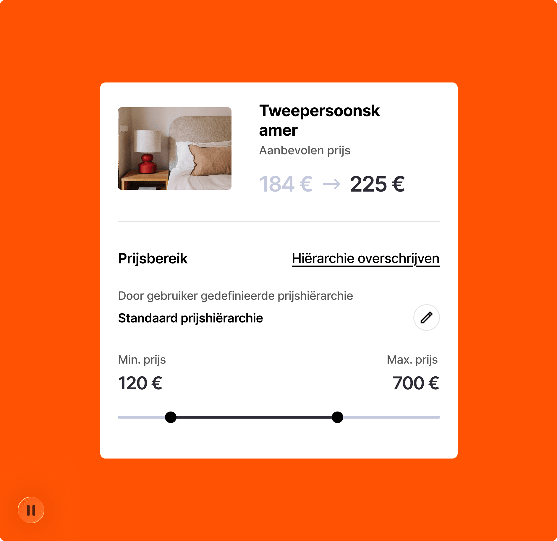 zorg-er-voor-iedere-kamer-is-sold-bij-zijn-bets prijs-2
