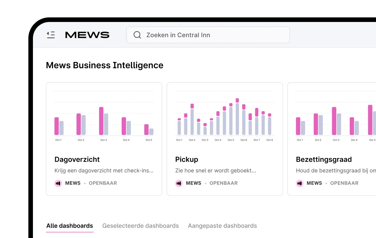 POS Data & Reporting NL.webp
