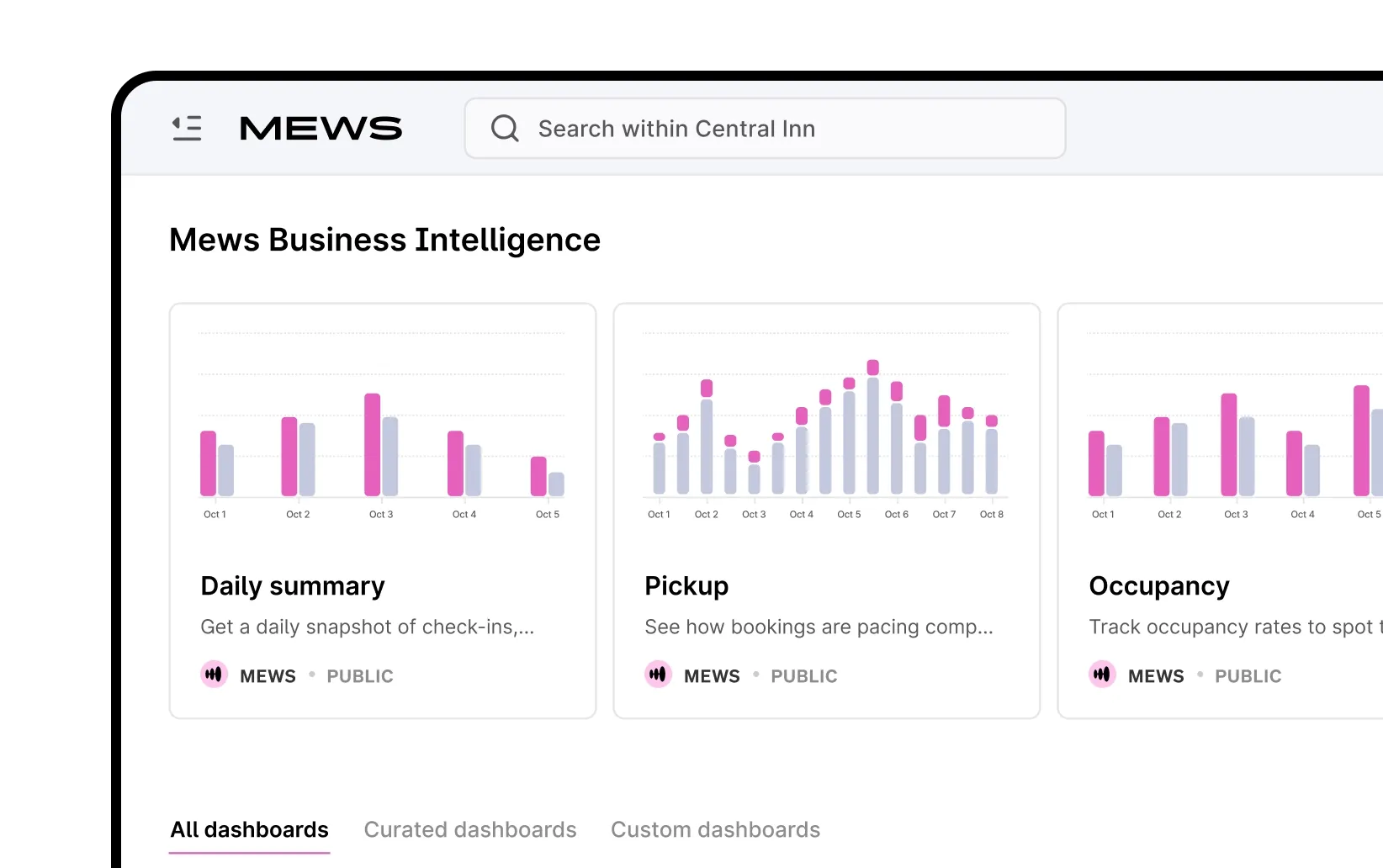 POS Data & Reporting