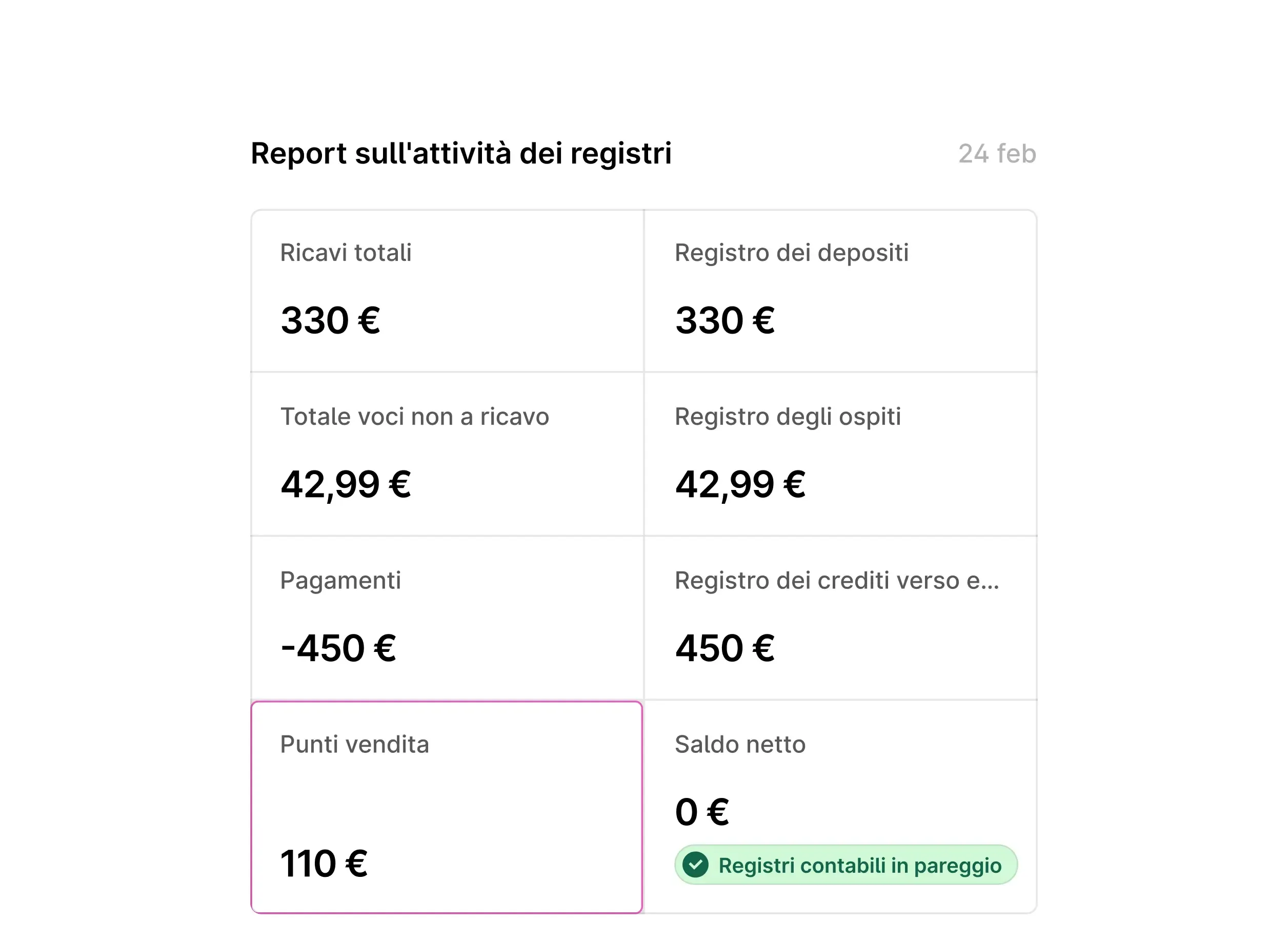 Put an end to disjointed payment.webp