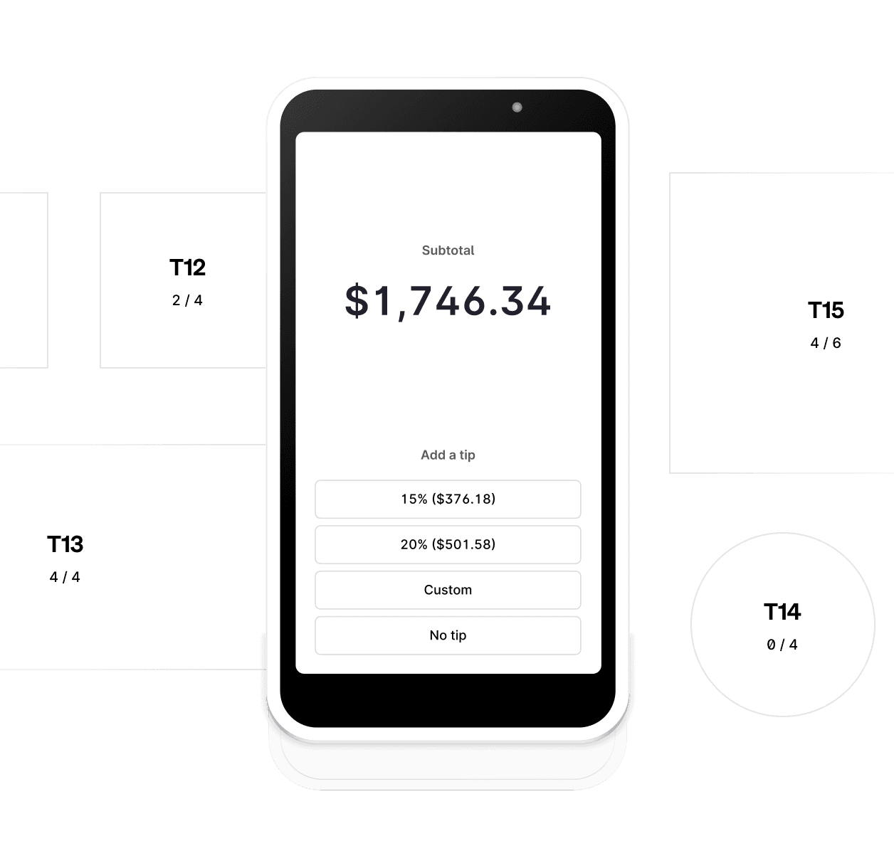 Simple, secure staff tipping