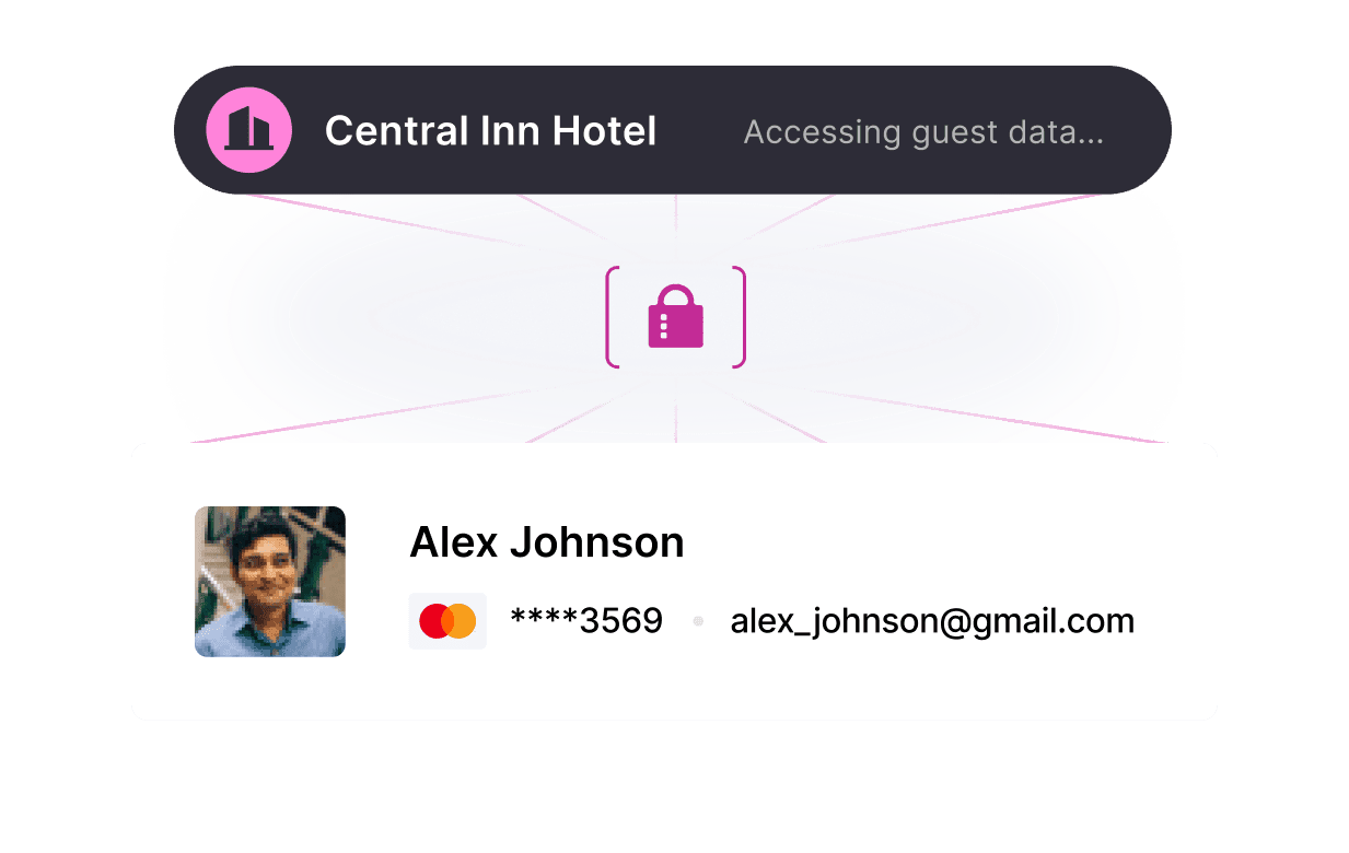 Tokenization