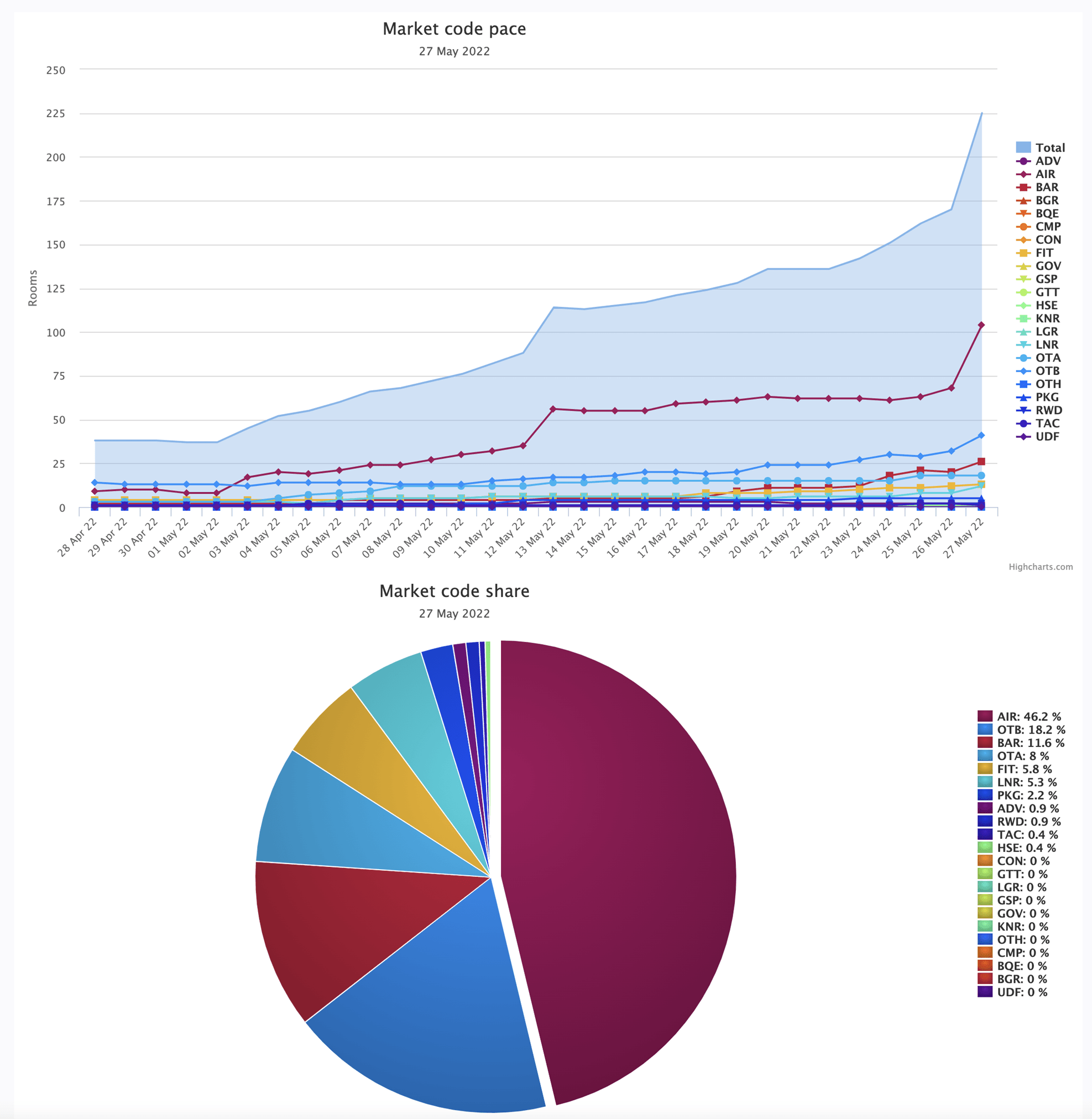 Magna Opes product image 1