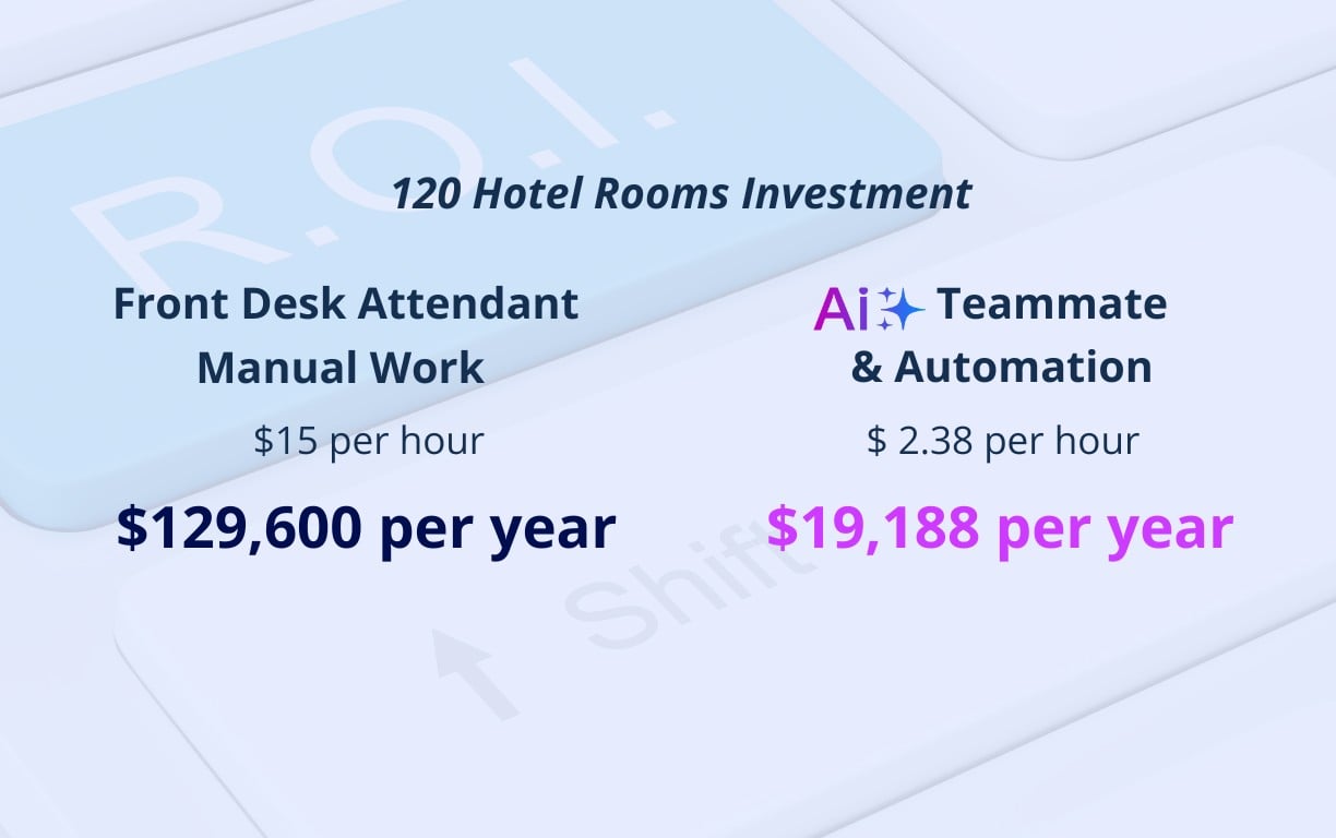 HNext product image 6