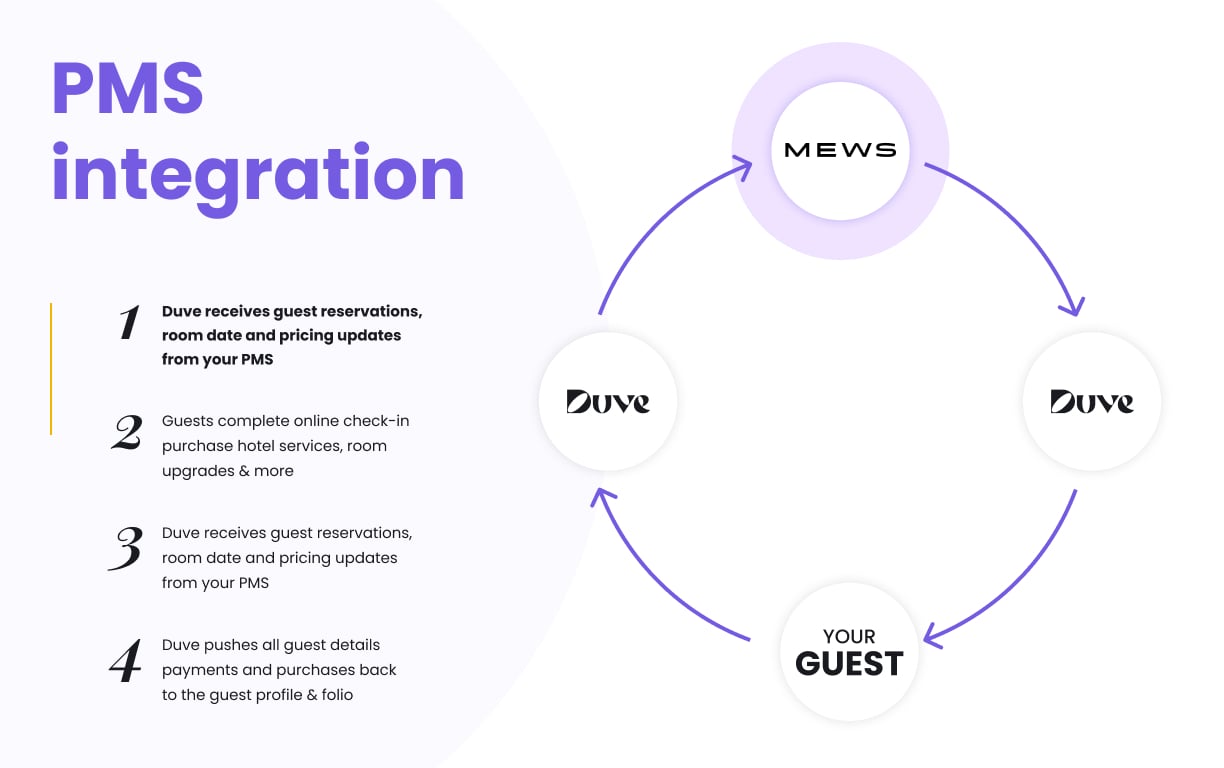 Duve product image 10