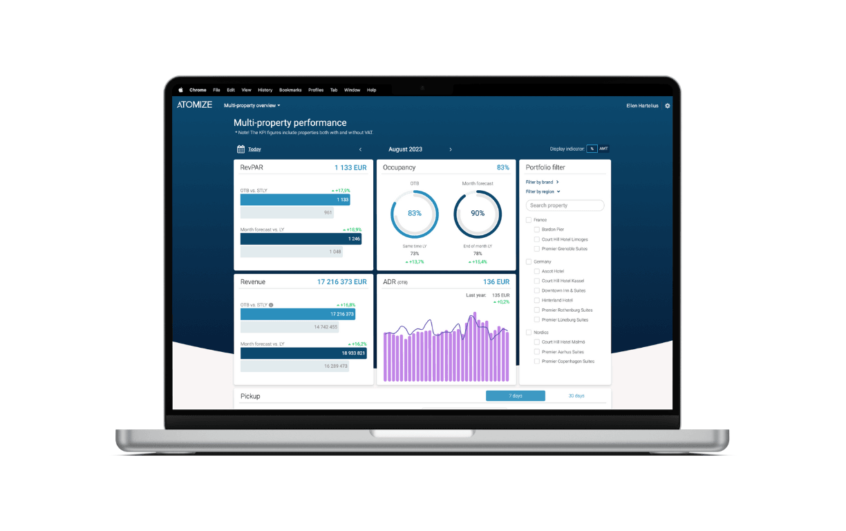 Atomize product image 1