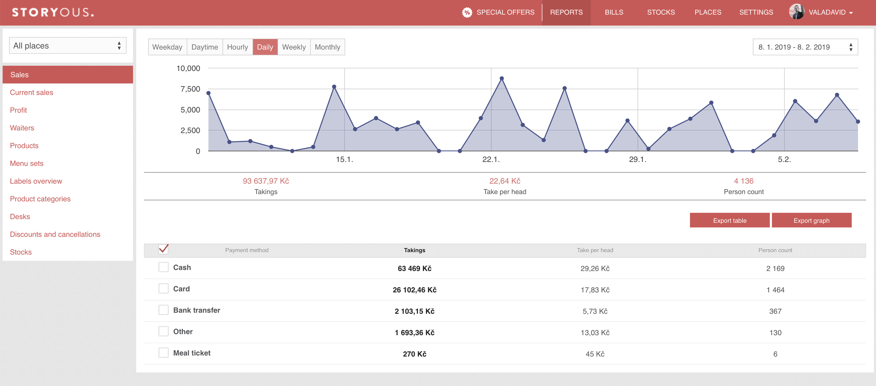 Storyous product image 3