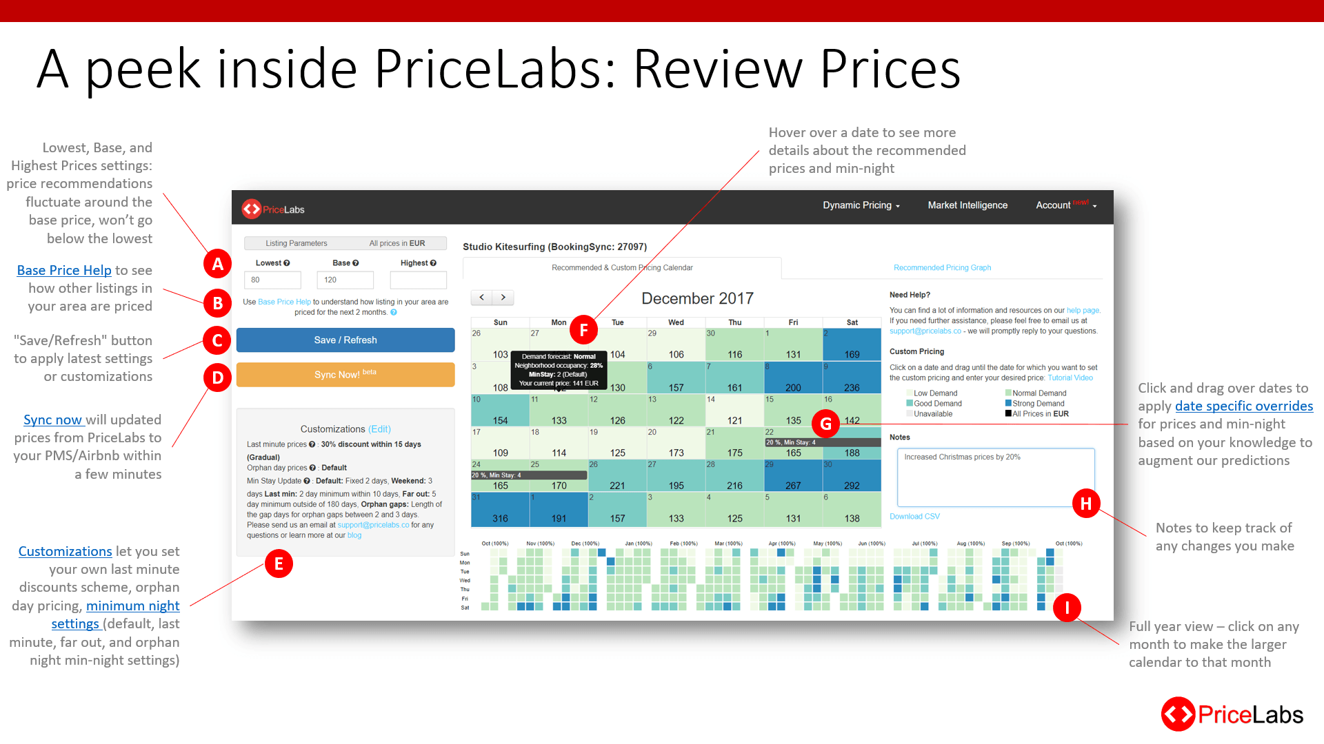 PriceLabs product image 1