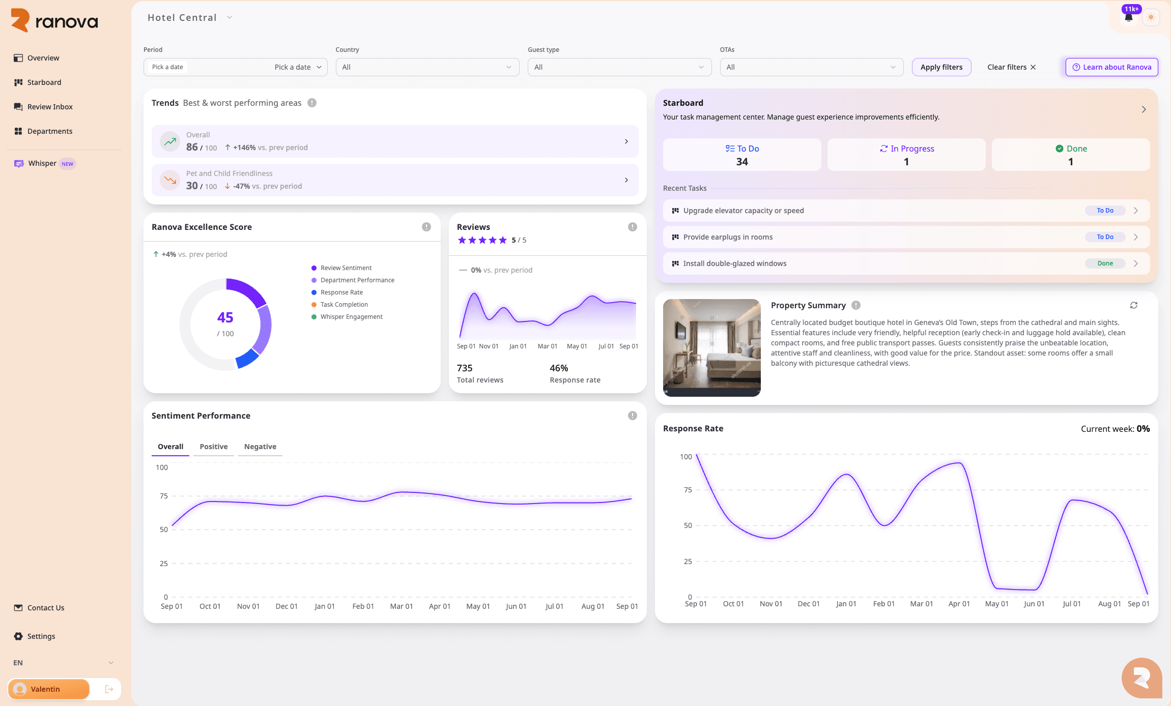 bd0bb6b6-9ead-4651-9ce7-b38a0100f919 Product image