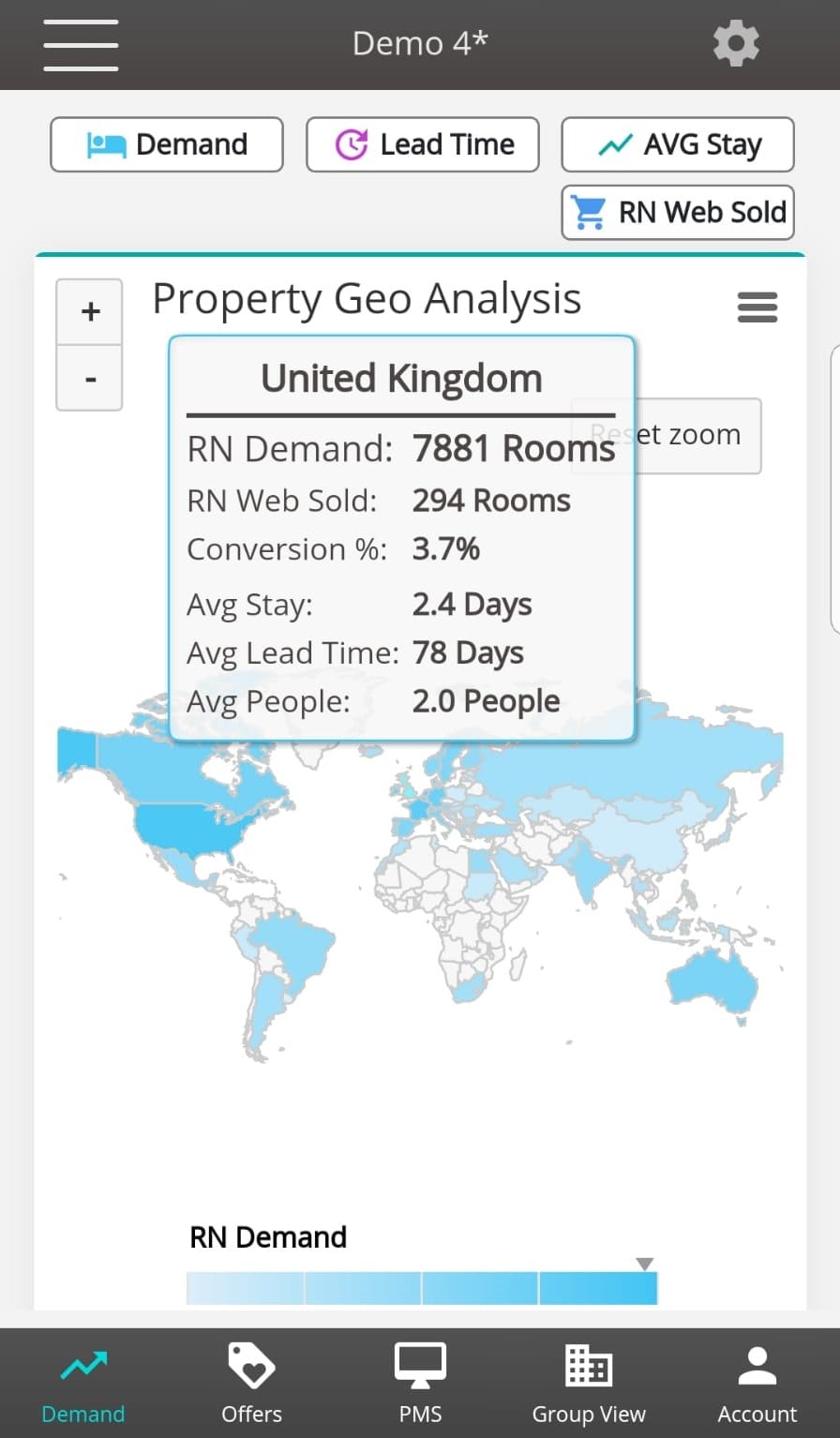 Optimand product image 3