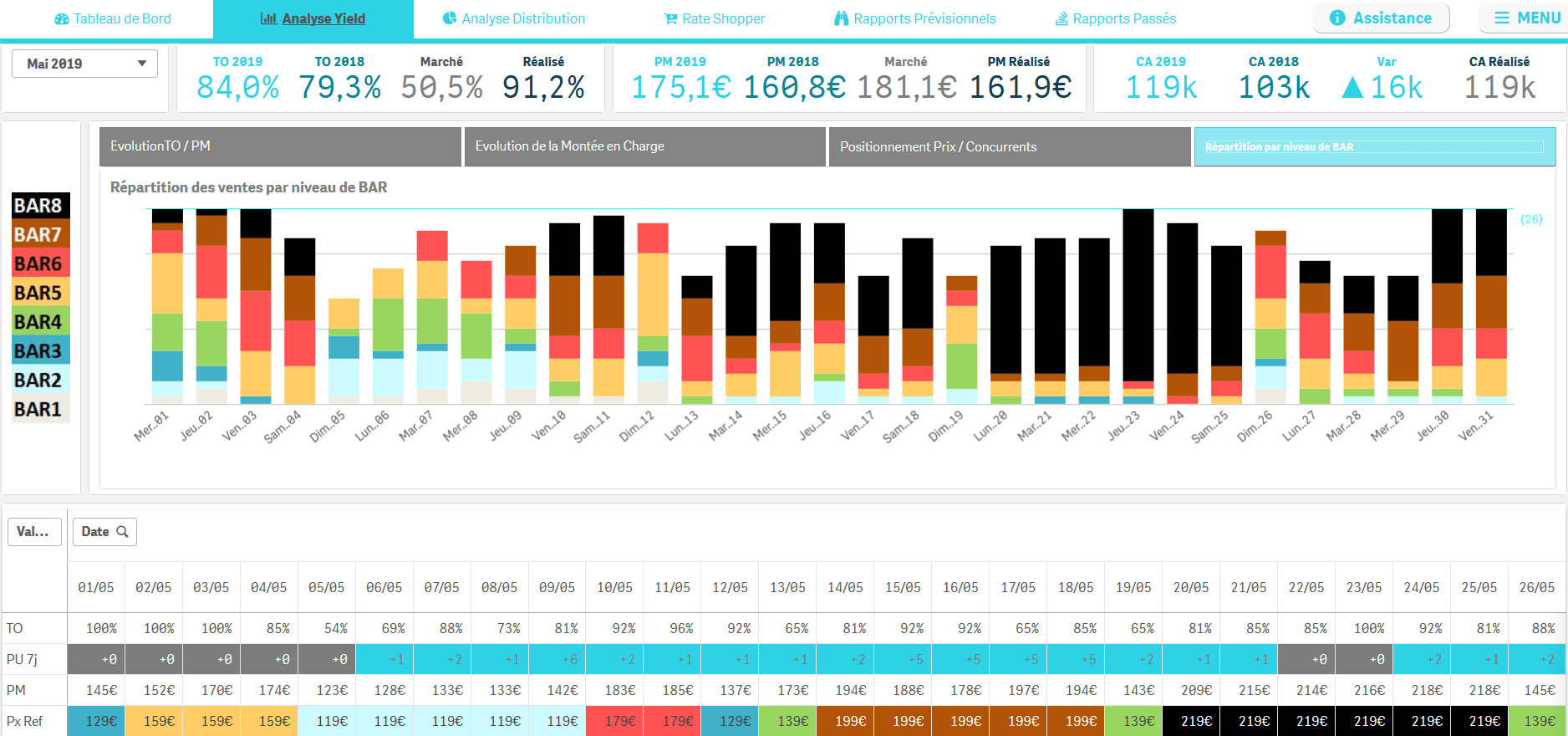 PlatefoRM product image 4