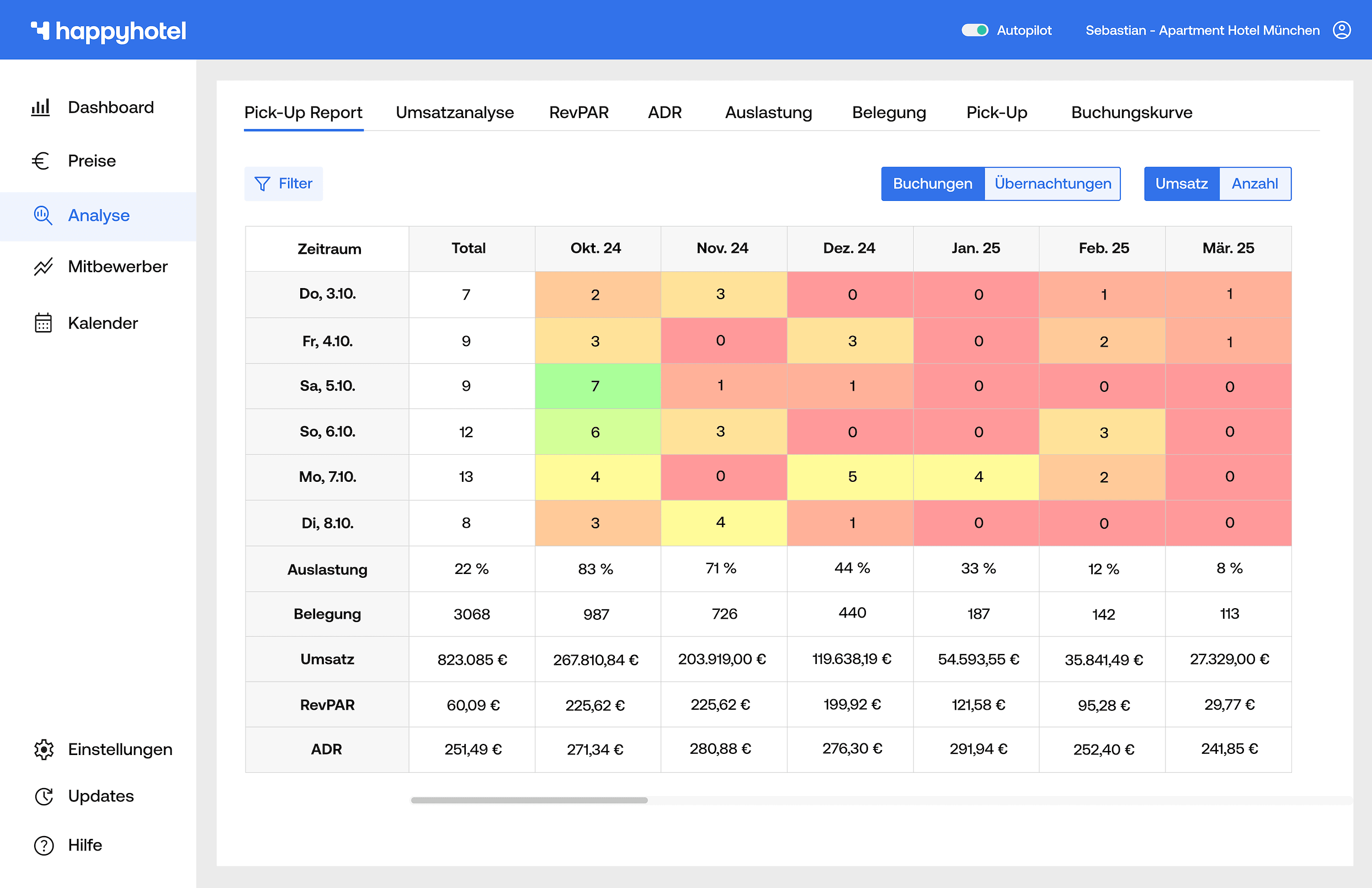 55def078-3c55-451b-afc7-b36700e6e333 Product image