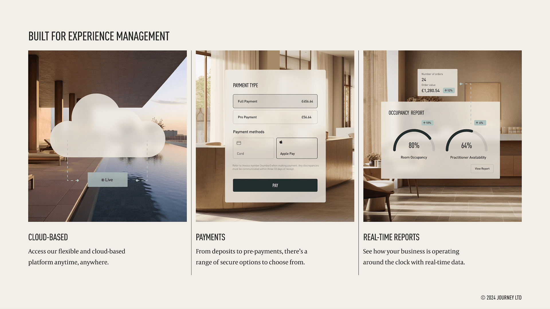 Journey Experience Management System product image 4