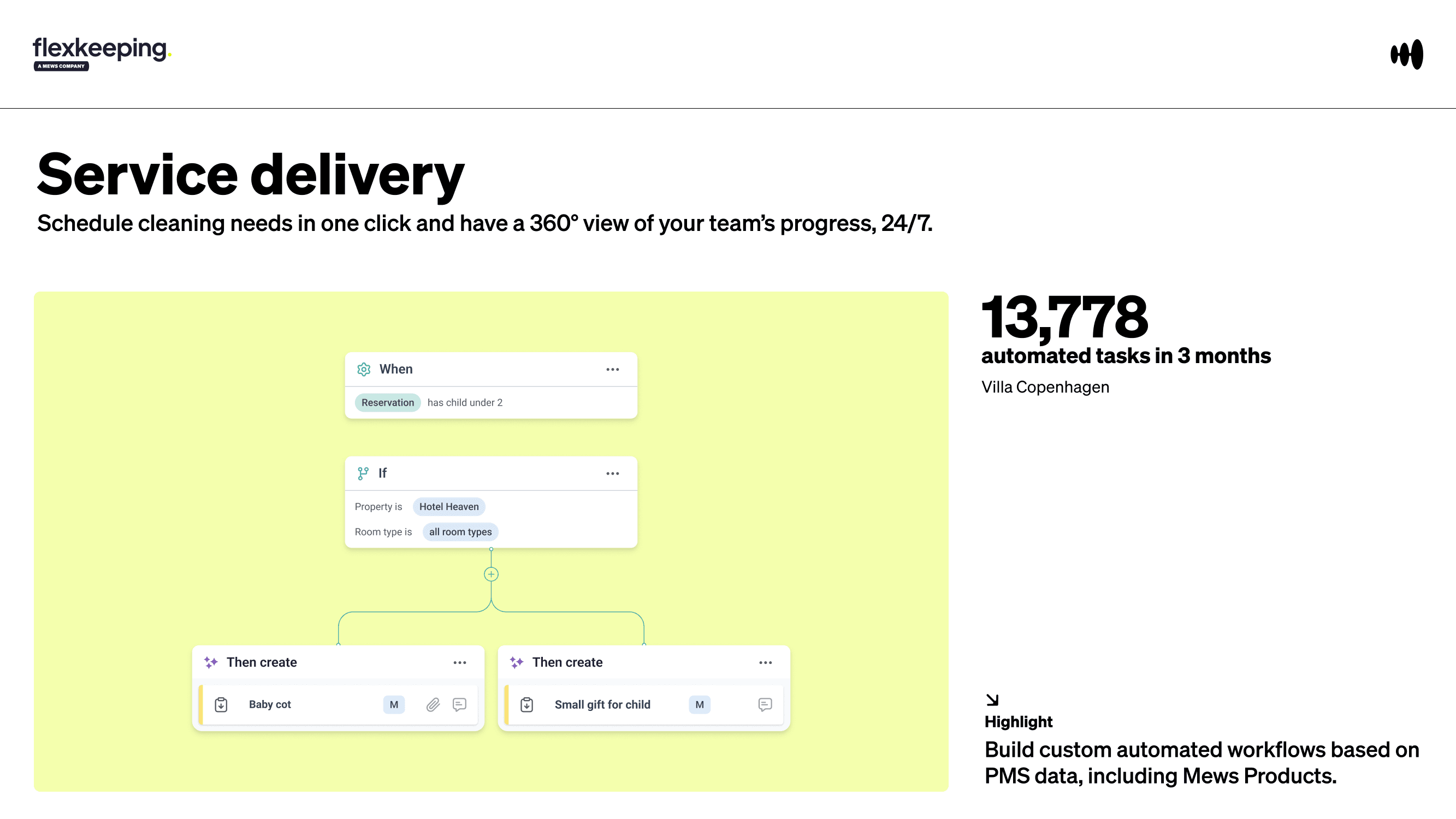 783a0a73-2912-4849-ac13-b40a00d637b0 Product image