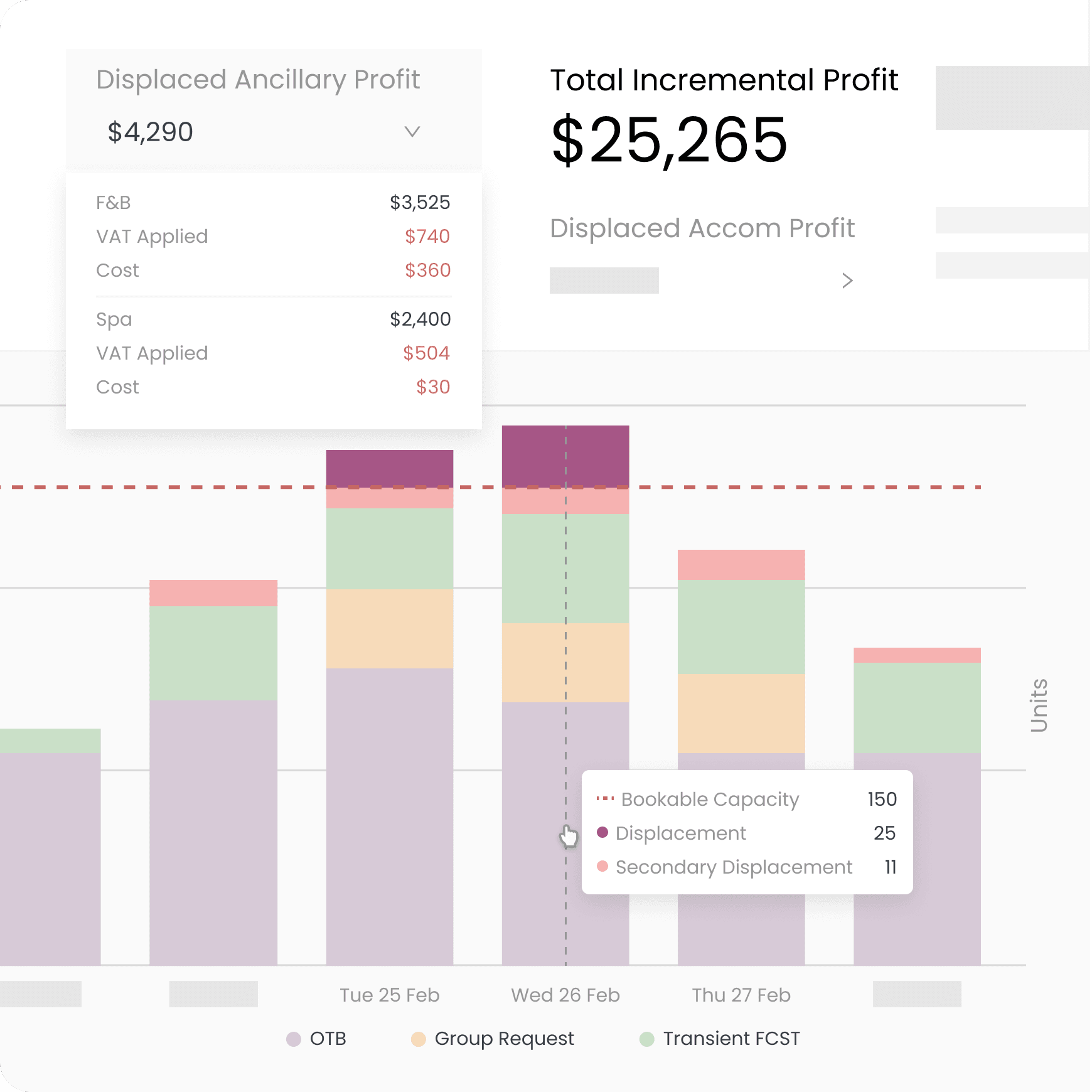 FLYR (Formerly Pace Revenue) product image 5