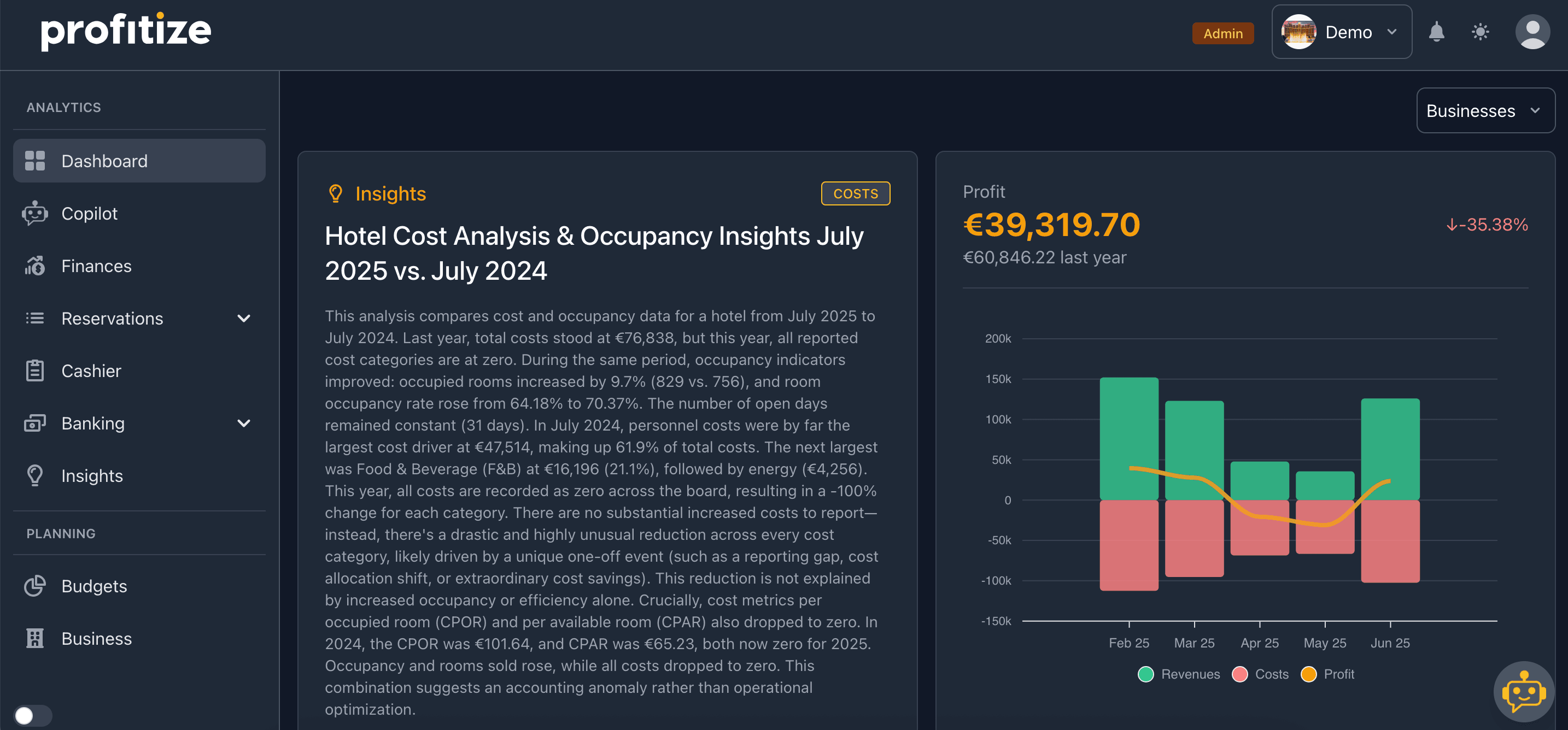 profitize product image 2