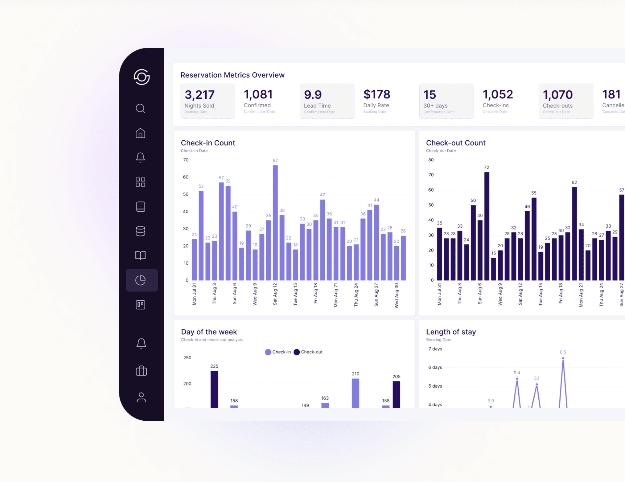 SuiteOp product image 3