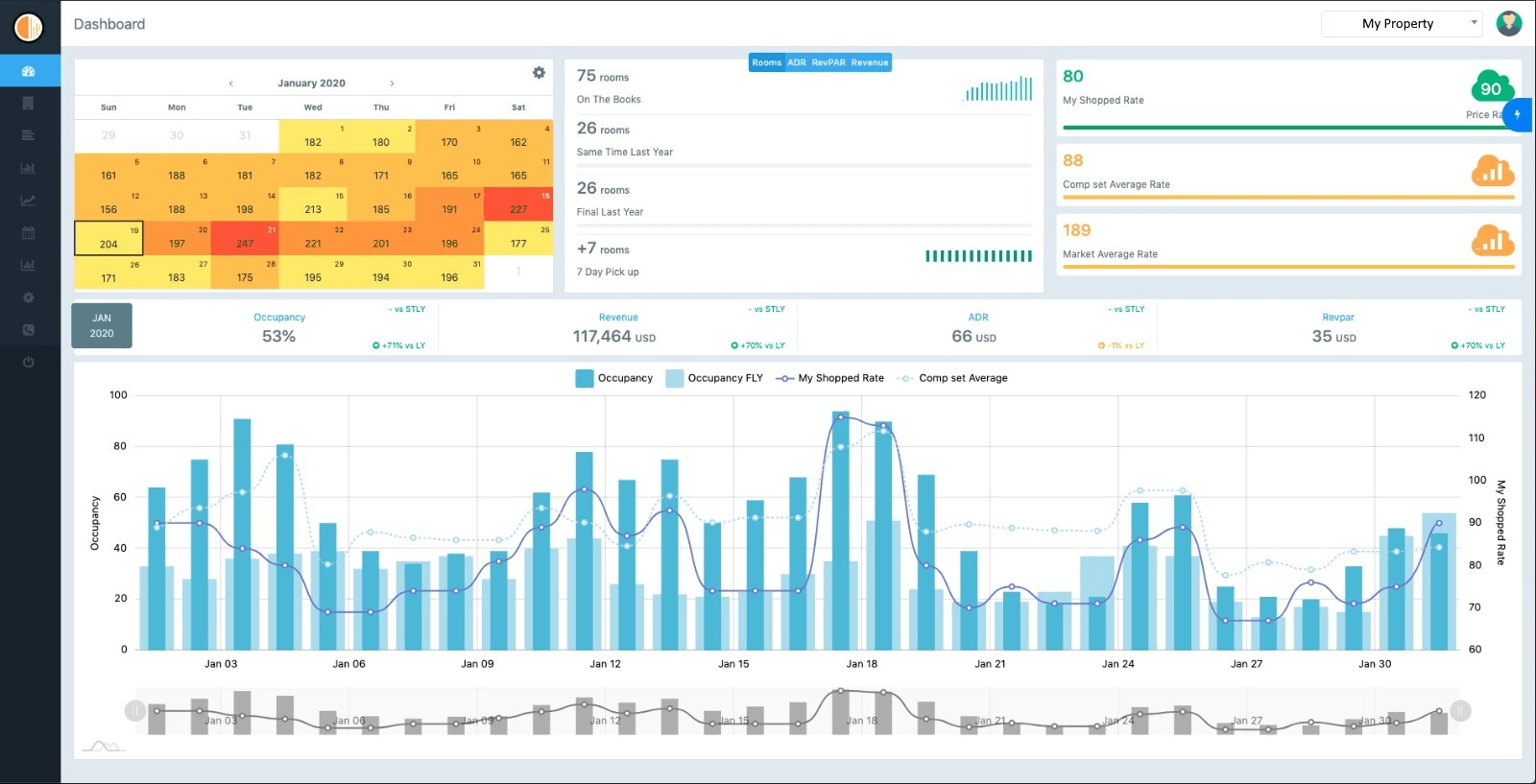apprAIse RMS product image 1