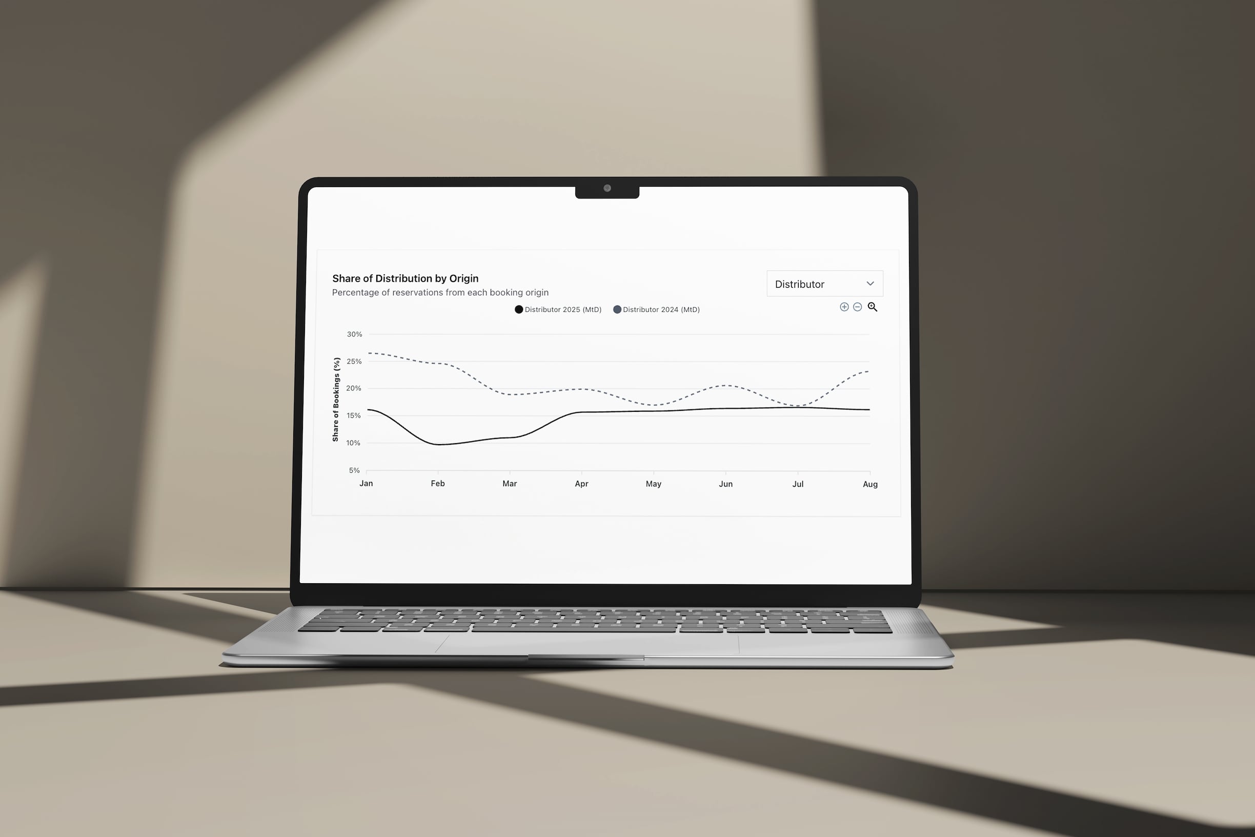 DataExplorer product image 1