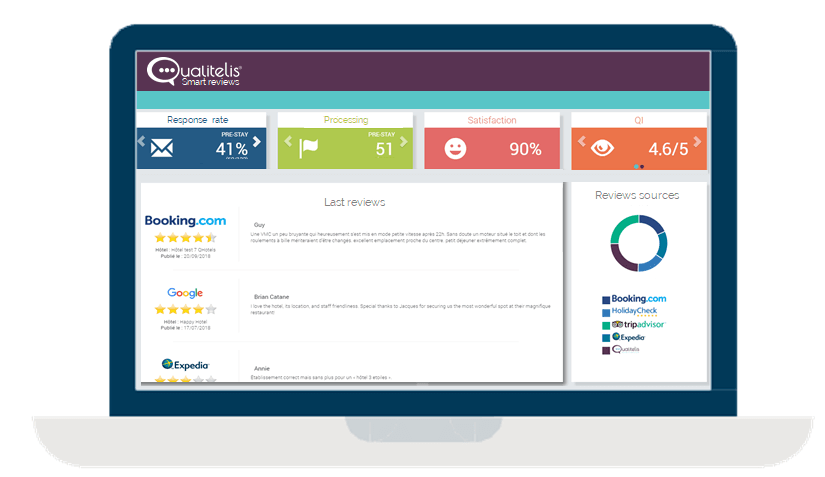 Qualitelis product image 2