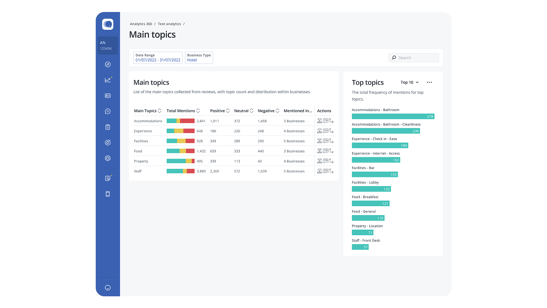 Customer Alliance product image 8