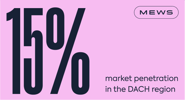 https://www.mews.com/hubfs/250606_15%EF%BF%BDch_PR_EN-1%20(2).png