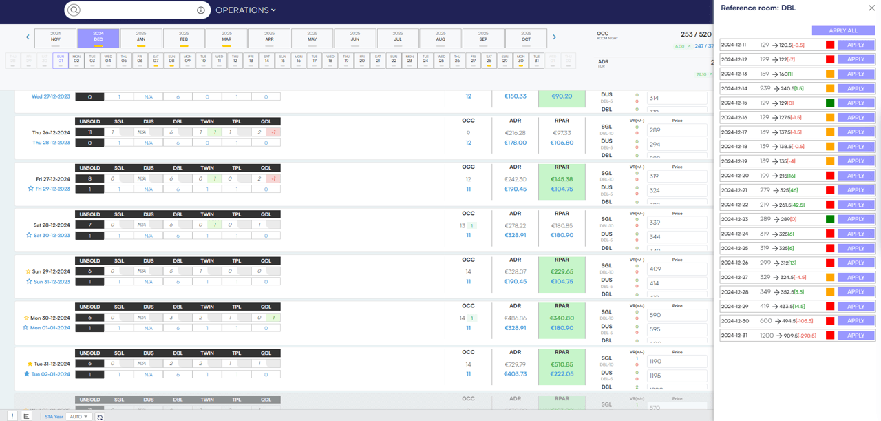 Revolution Plus by Franco Grasso product image 6