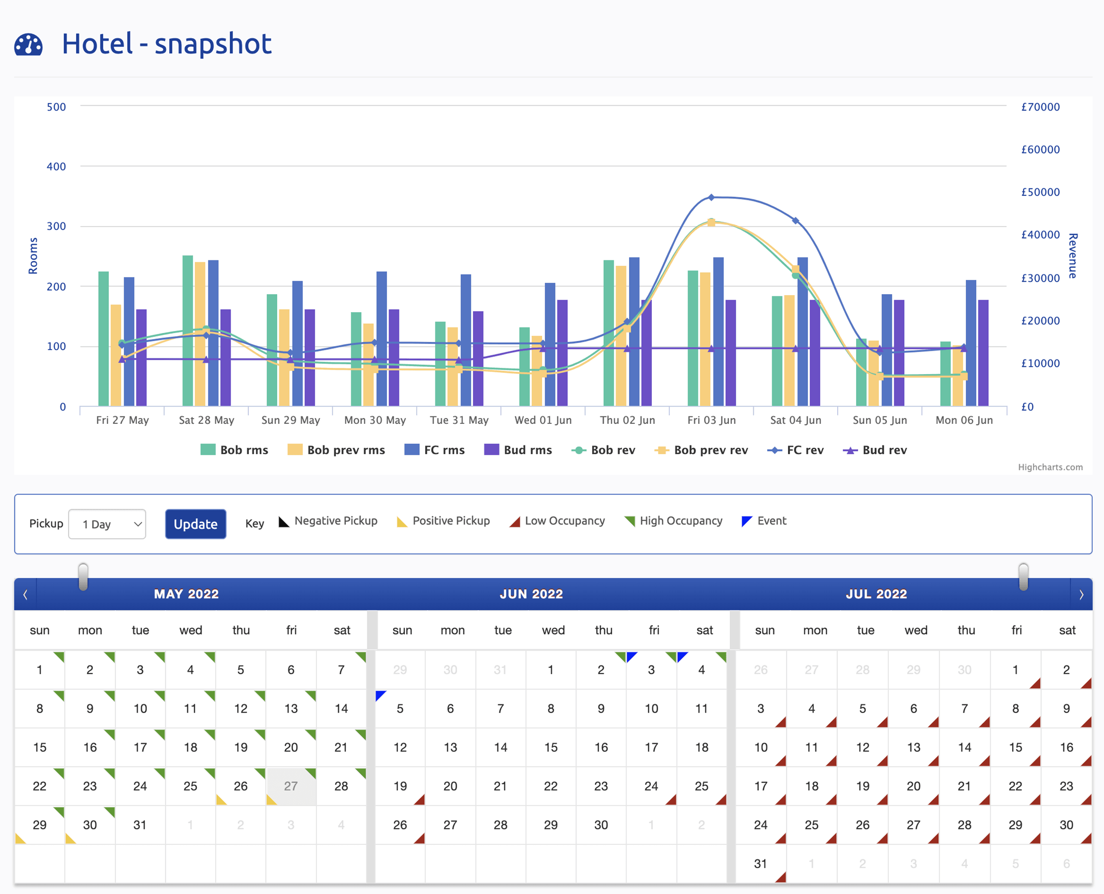 Magna Opes product image 2